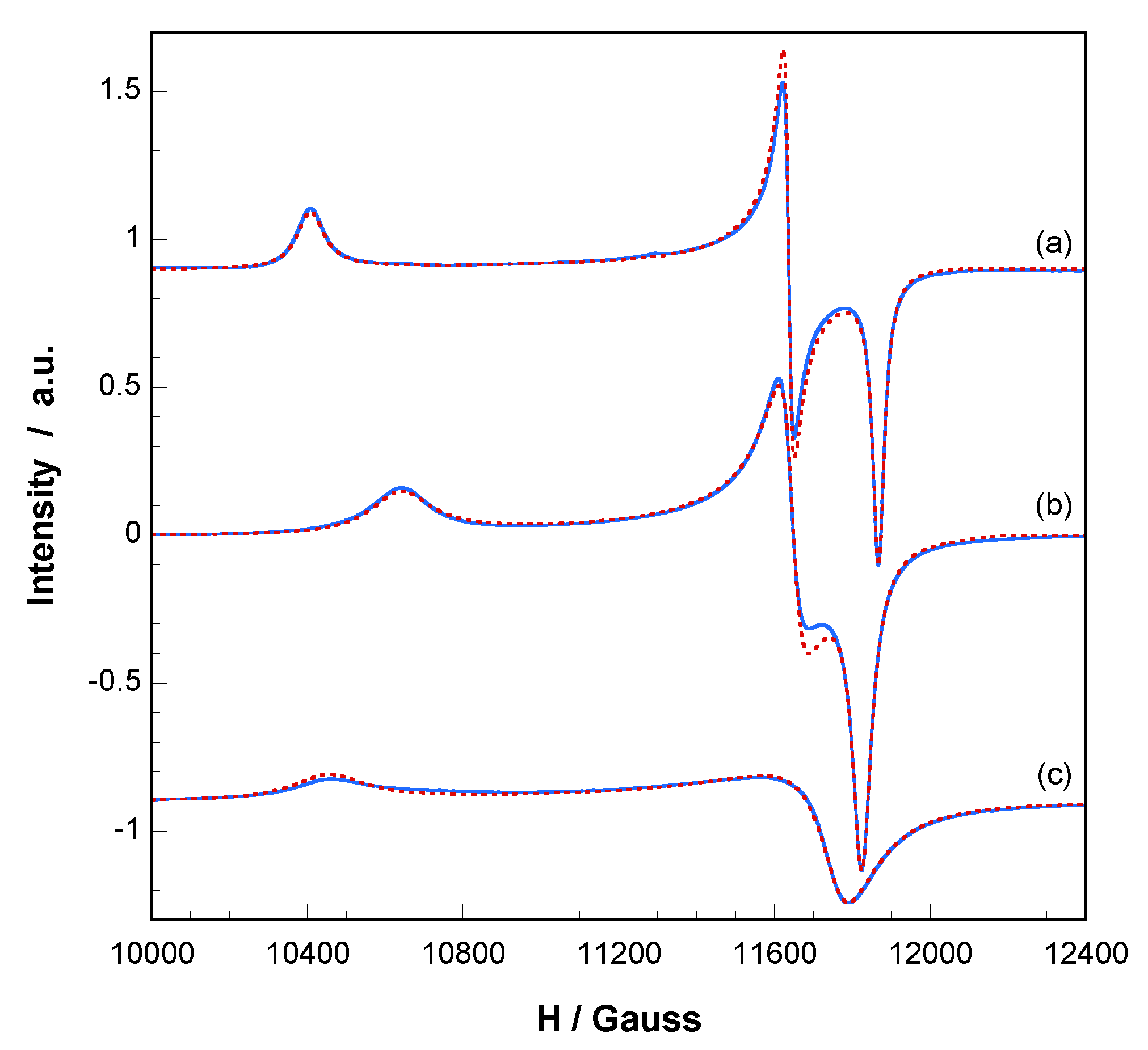 Molecules 24 01840 g005 Molecules 24 01840 g005