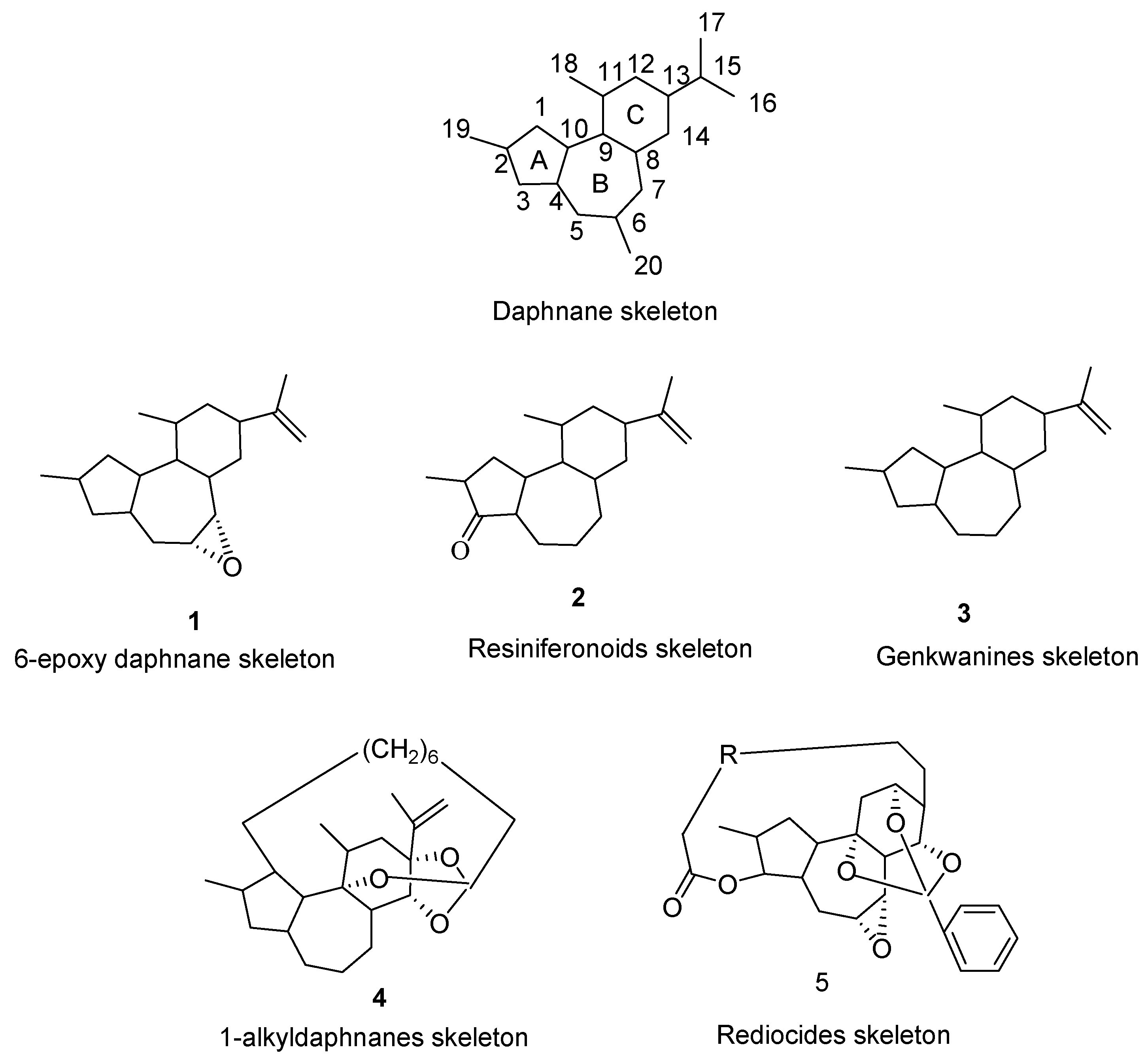Molecules 24 01842 g001 Molecules 24 01842 g001
