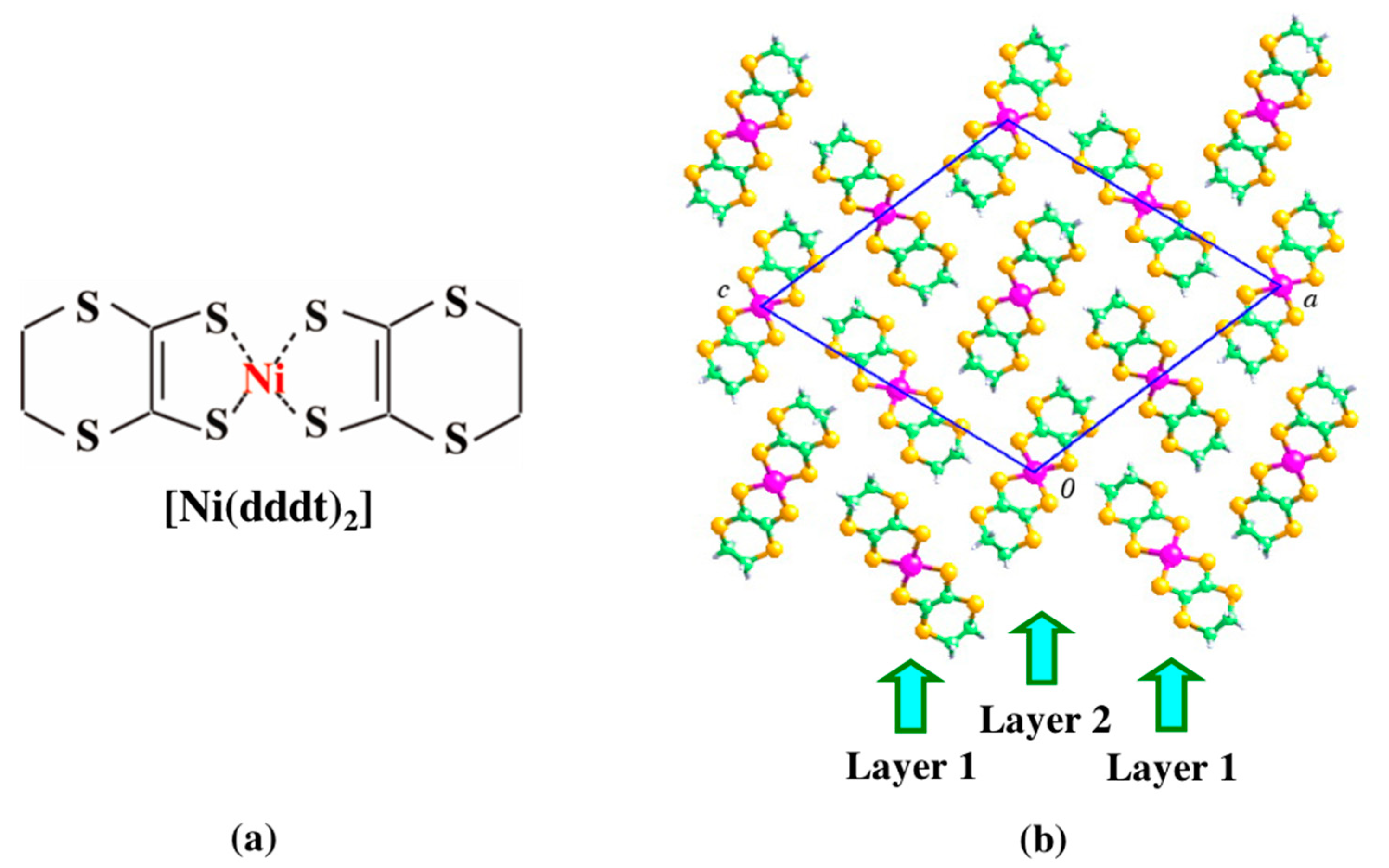 Molecules 24 01843 g001