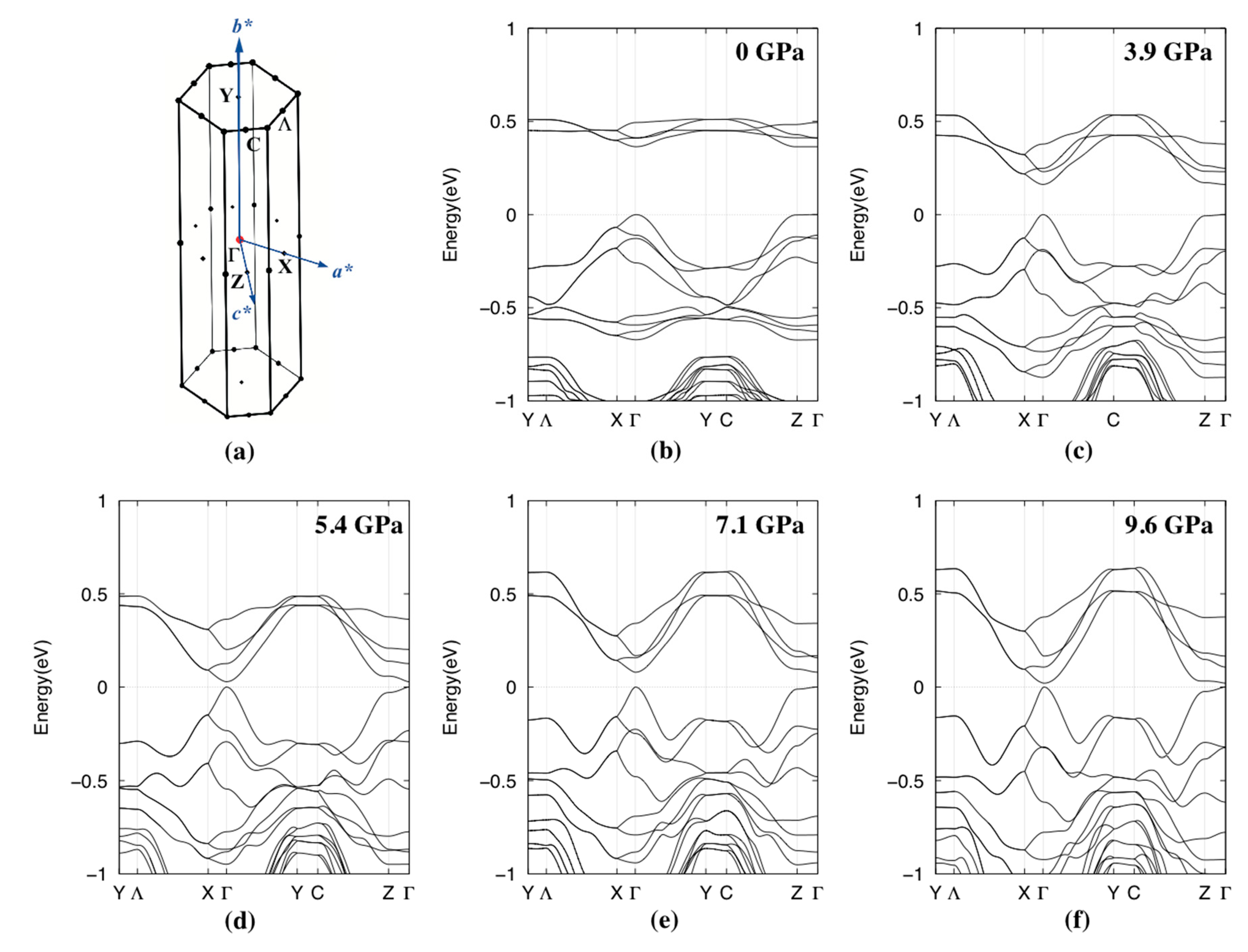 Molecules 24 01843 g005