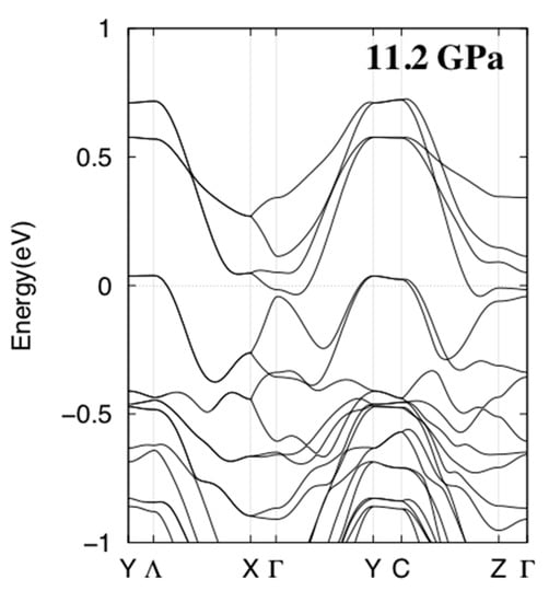 Molecules 24 01843 g0a2