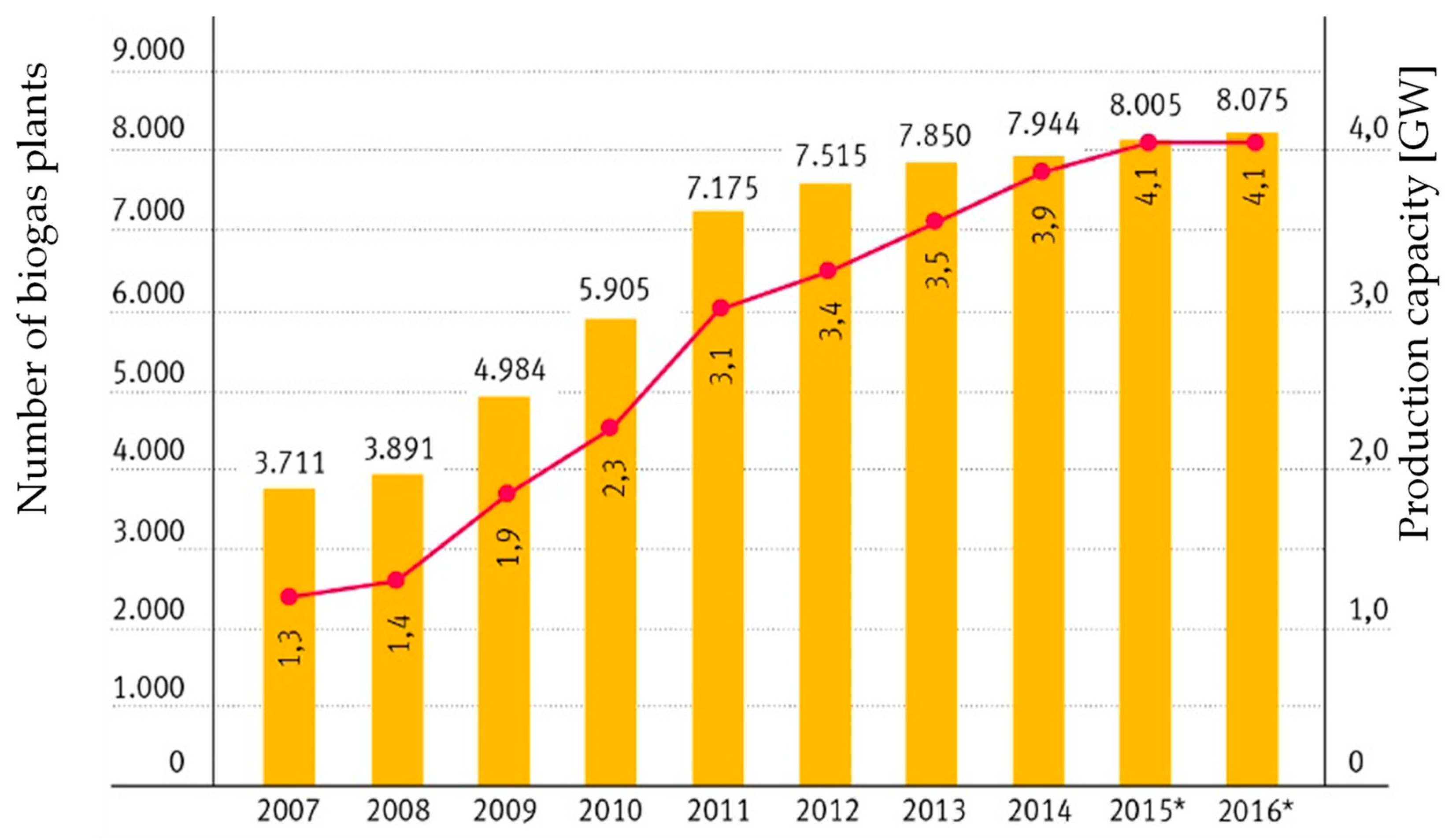 Molecules 24 01853 g004