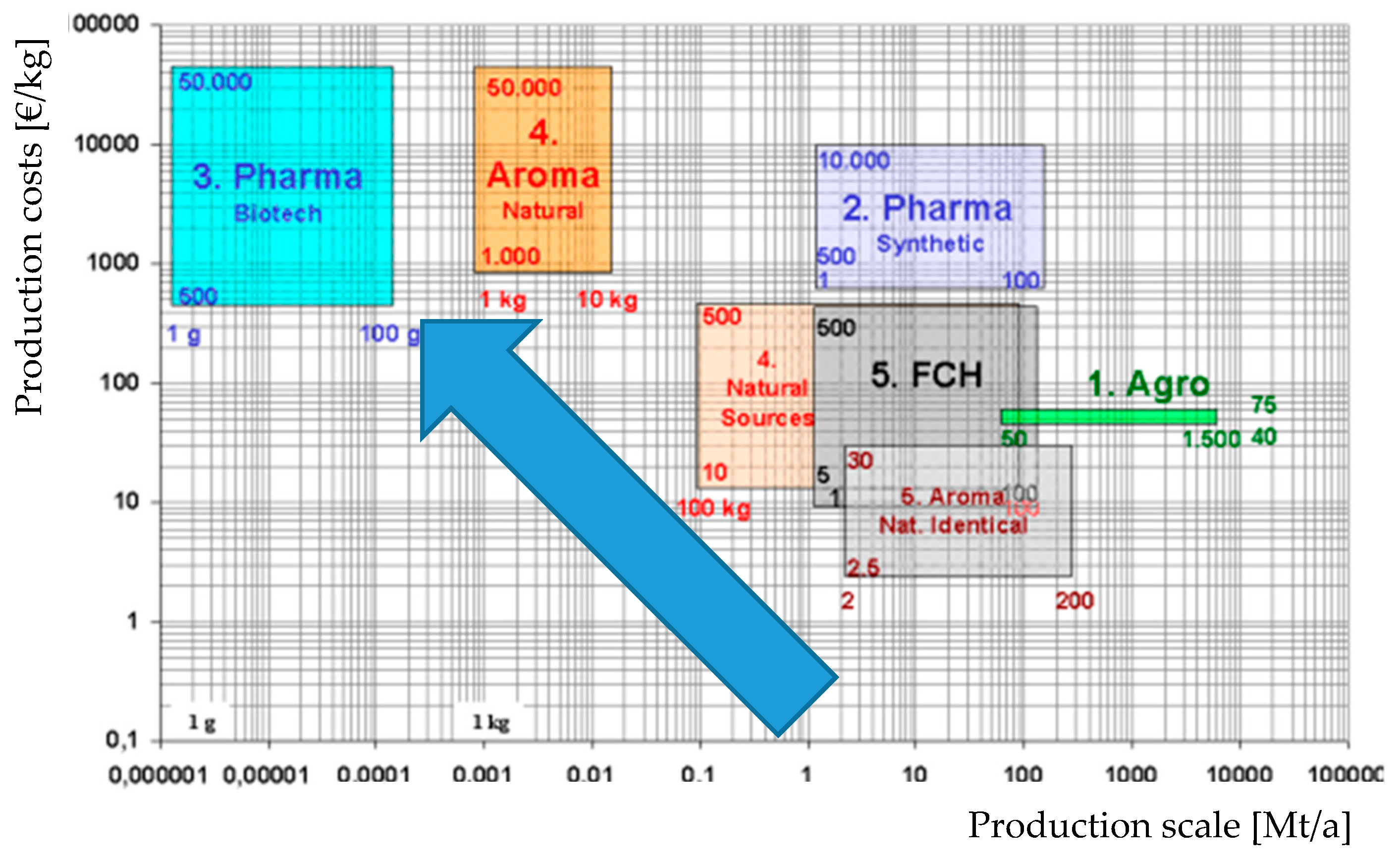 Molecules 24 01853 g011
