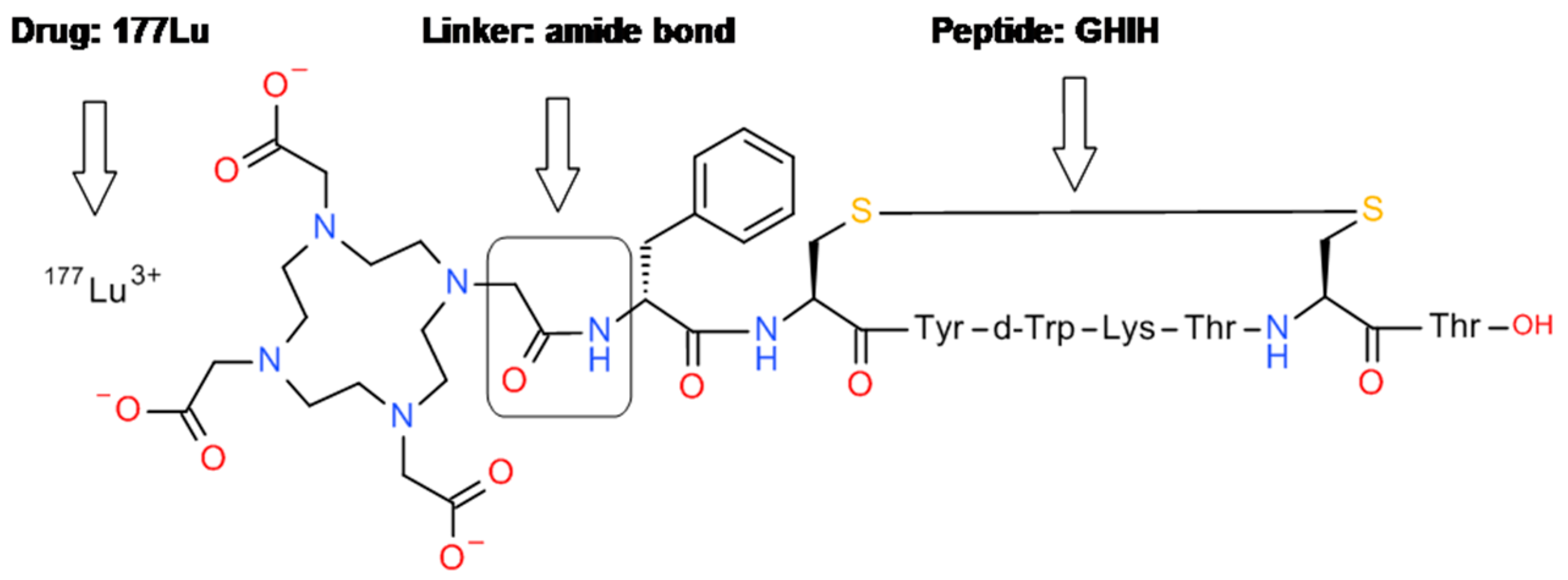 Molecules 24 01855 g001
