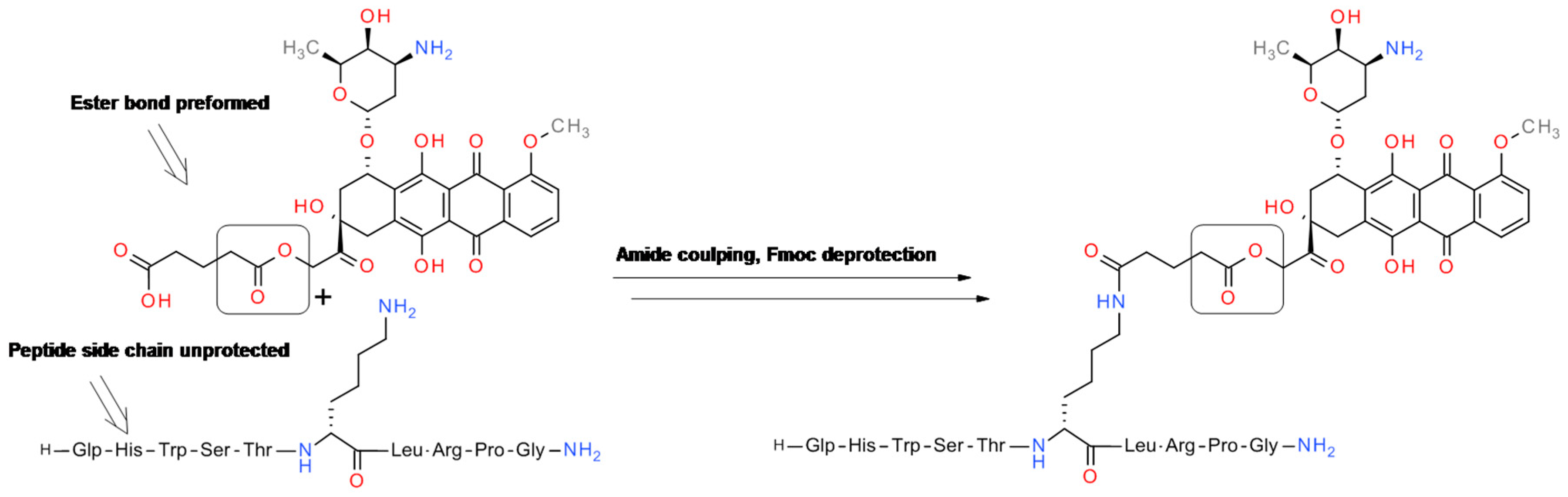 Molecules 24 01855 sch002