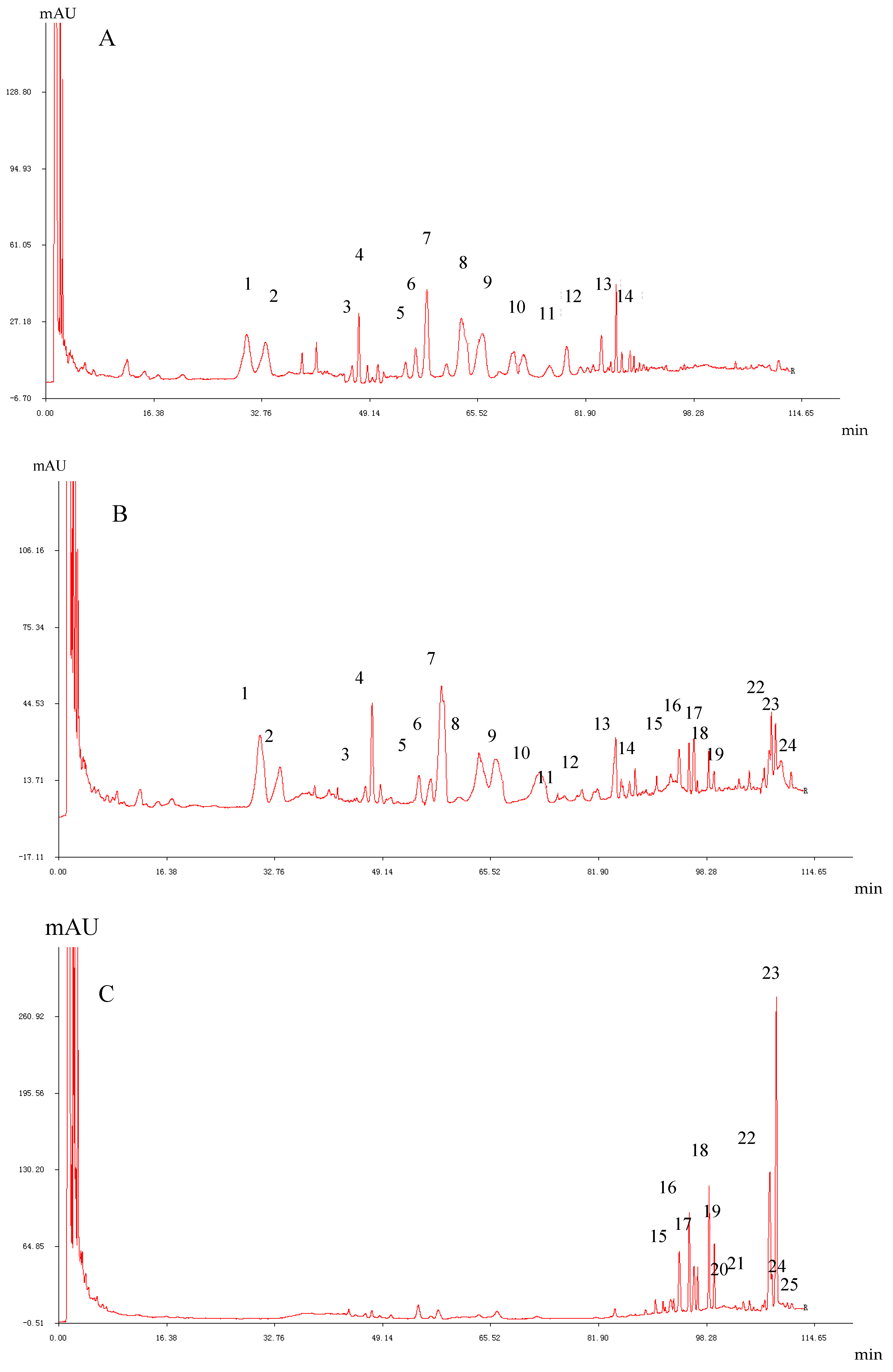 Molecules 24 01856 g004
