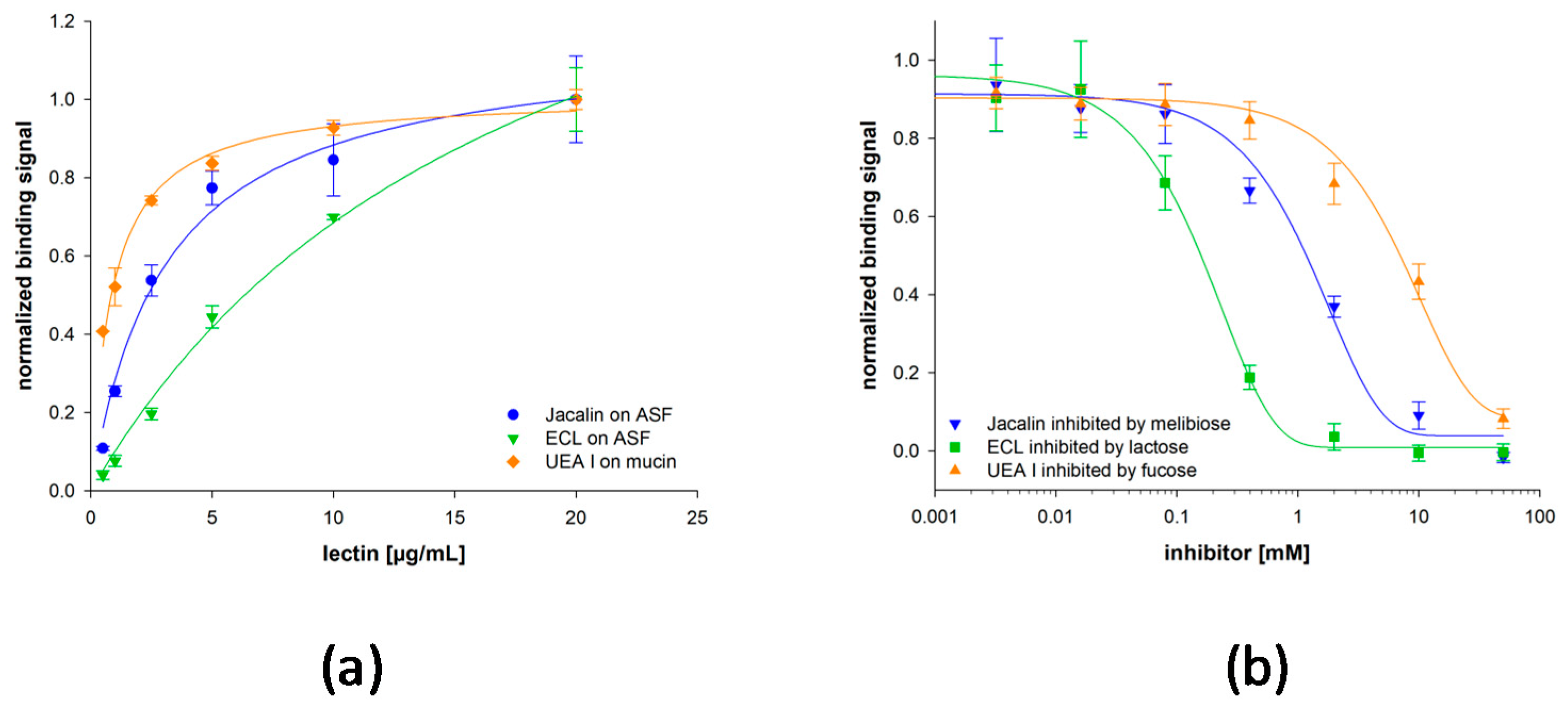 Molecules 24 01865 g003 Molecules 24 01865 g003
