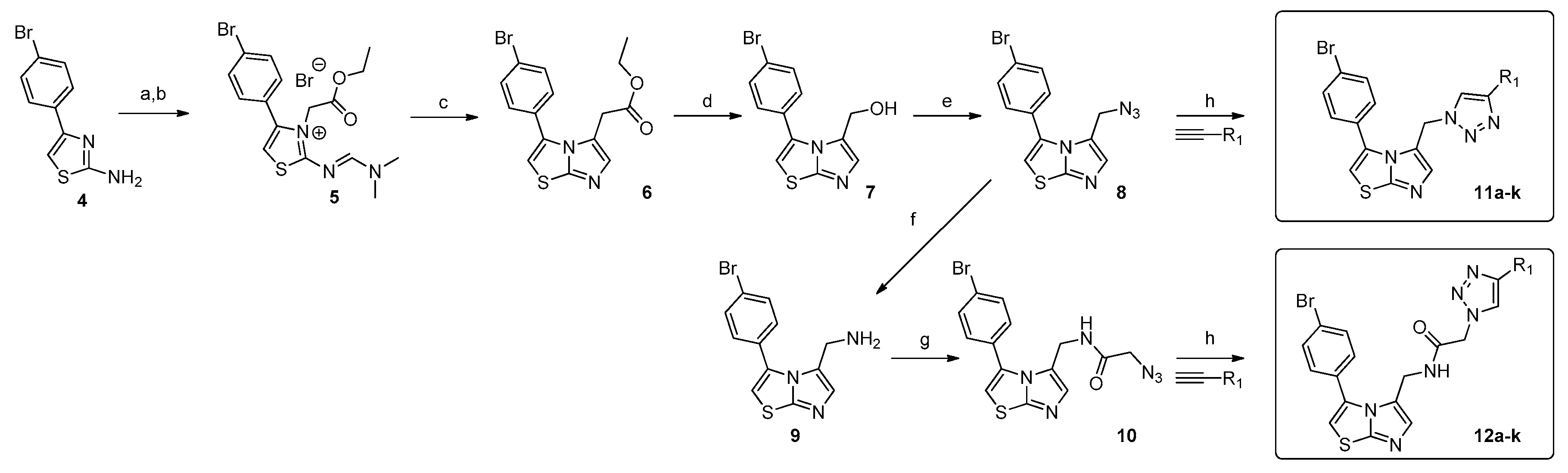 Molecules 24 01874 sch001