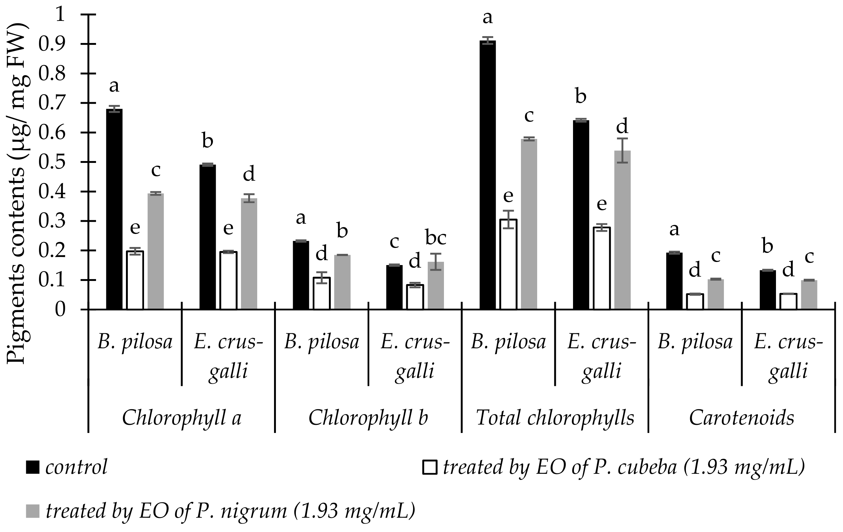 Molecules 24 01876 g001