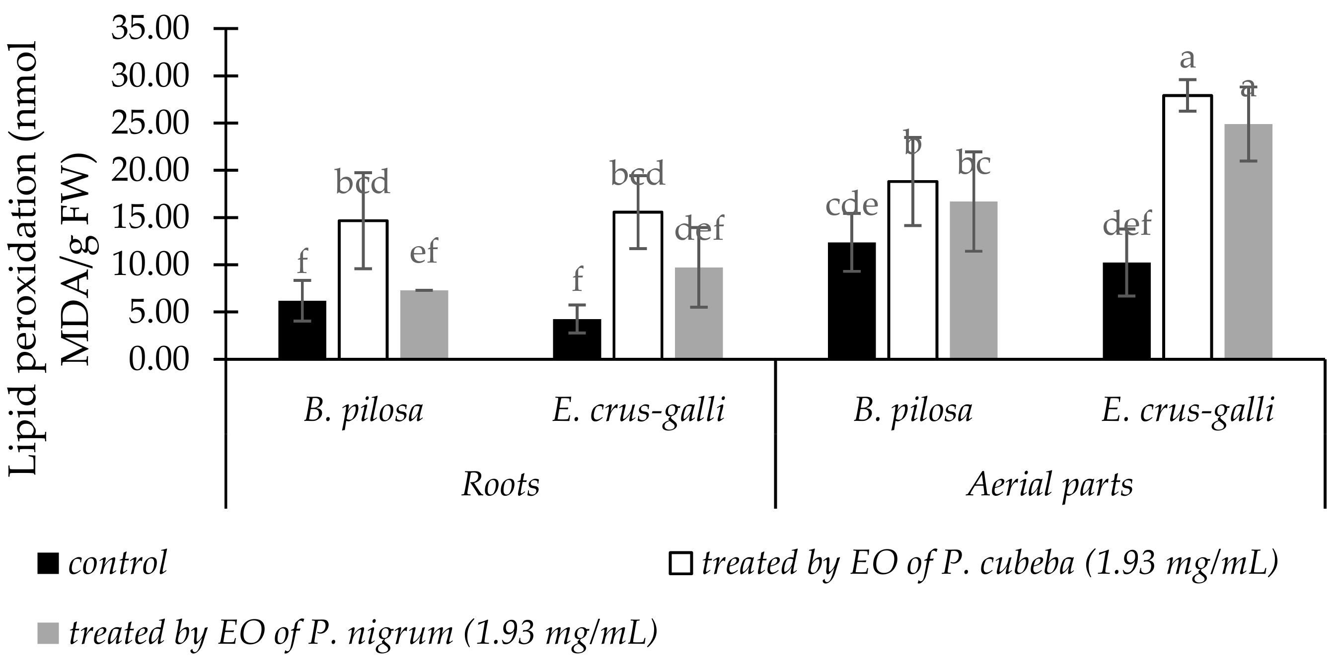 Molecules 24 01876 g003