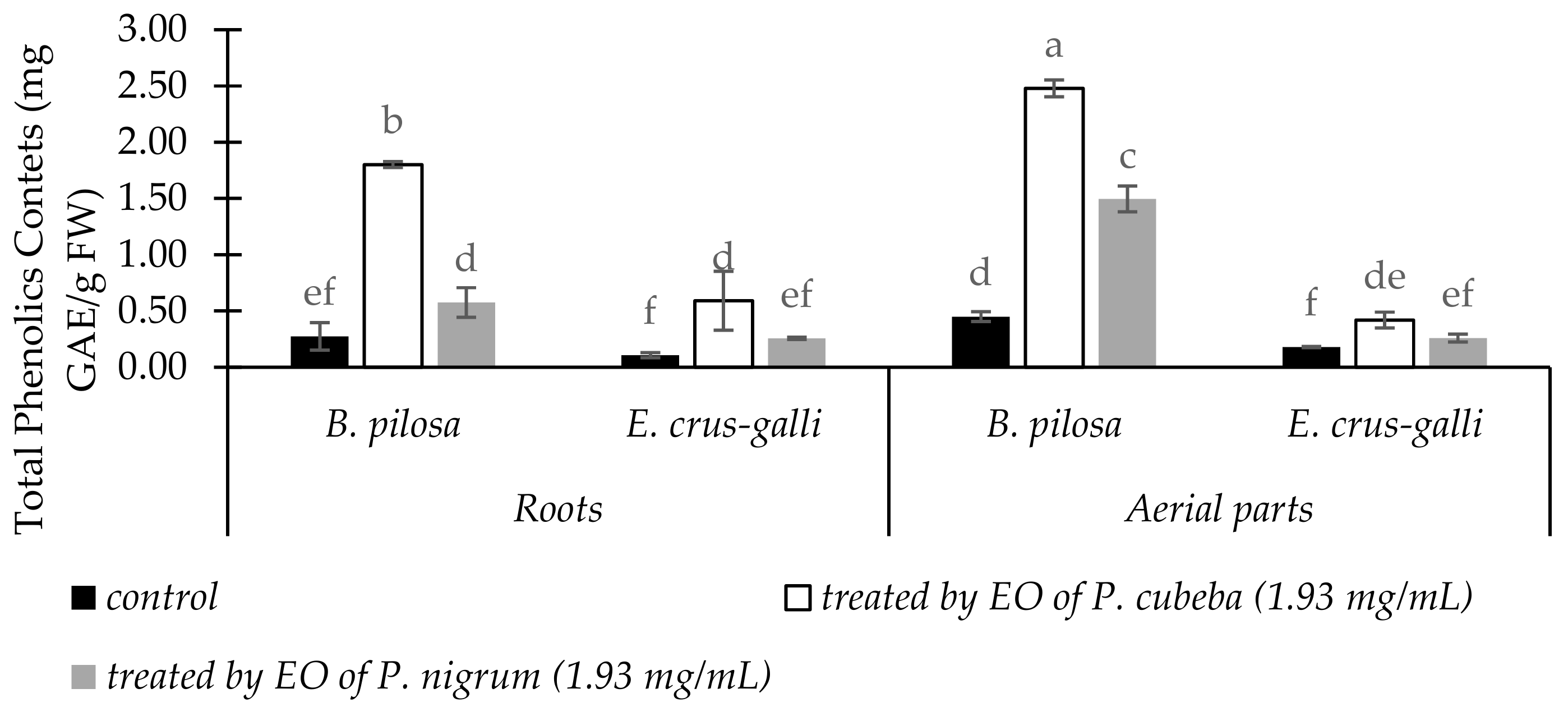 Molecules 24 01876 g004