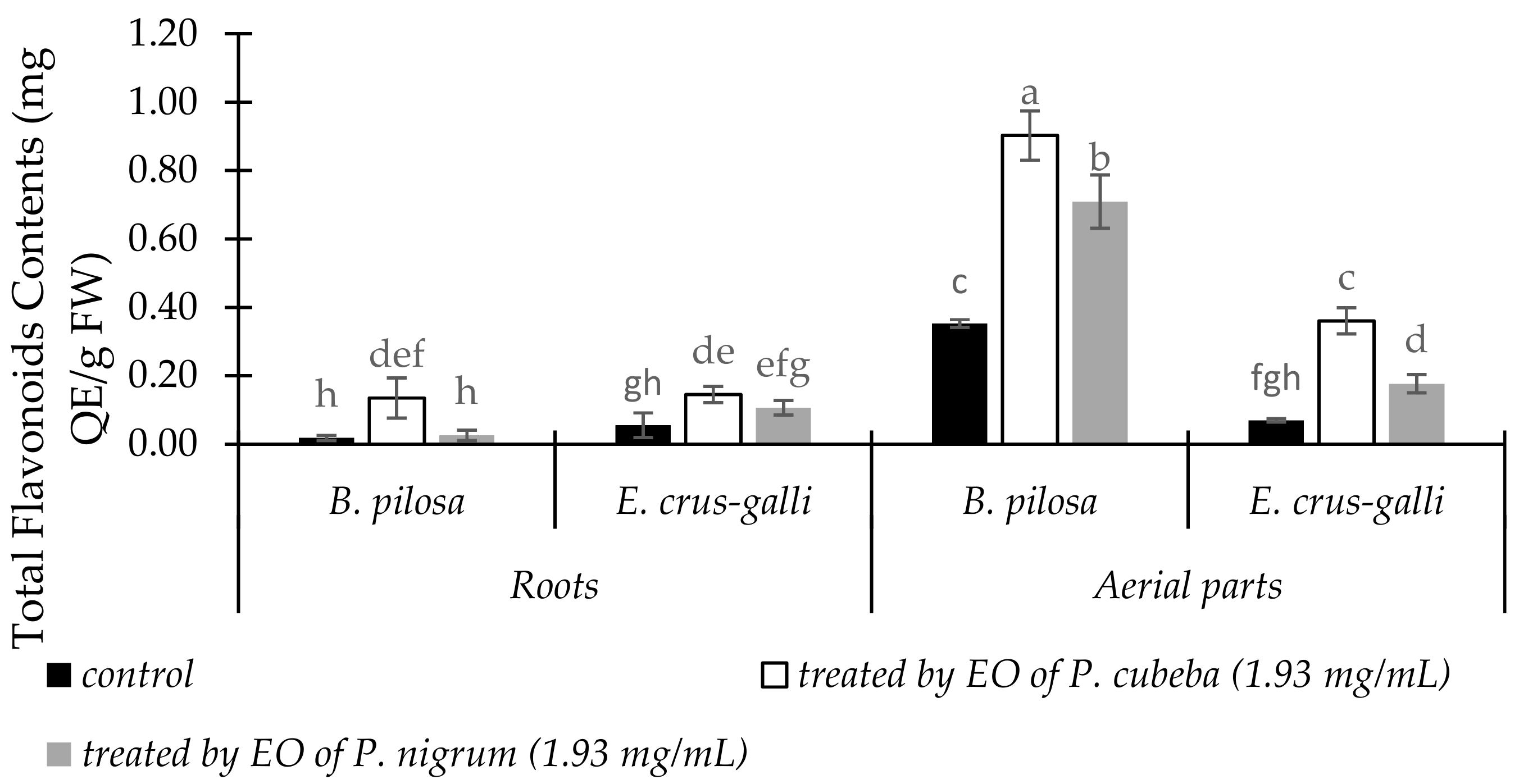Molecules 24 01876 g005