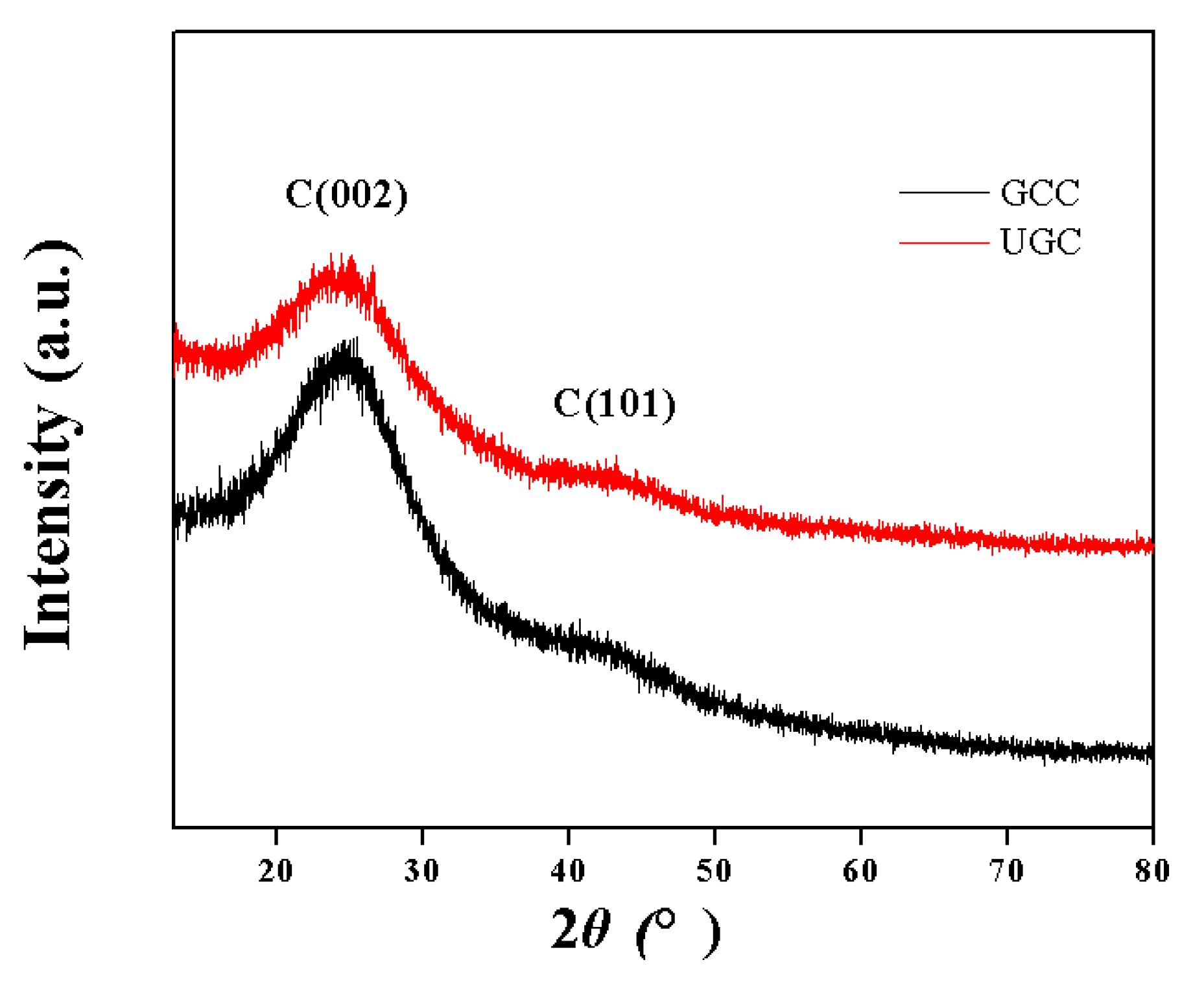 Molecules 24 01881 g001 Molecules 24 01881 g001