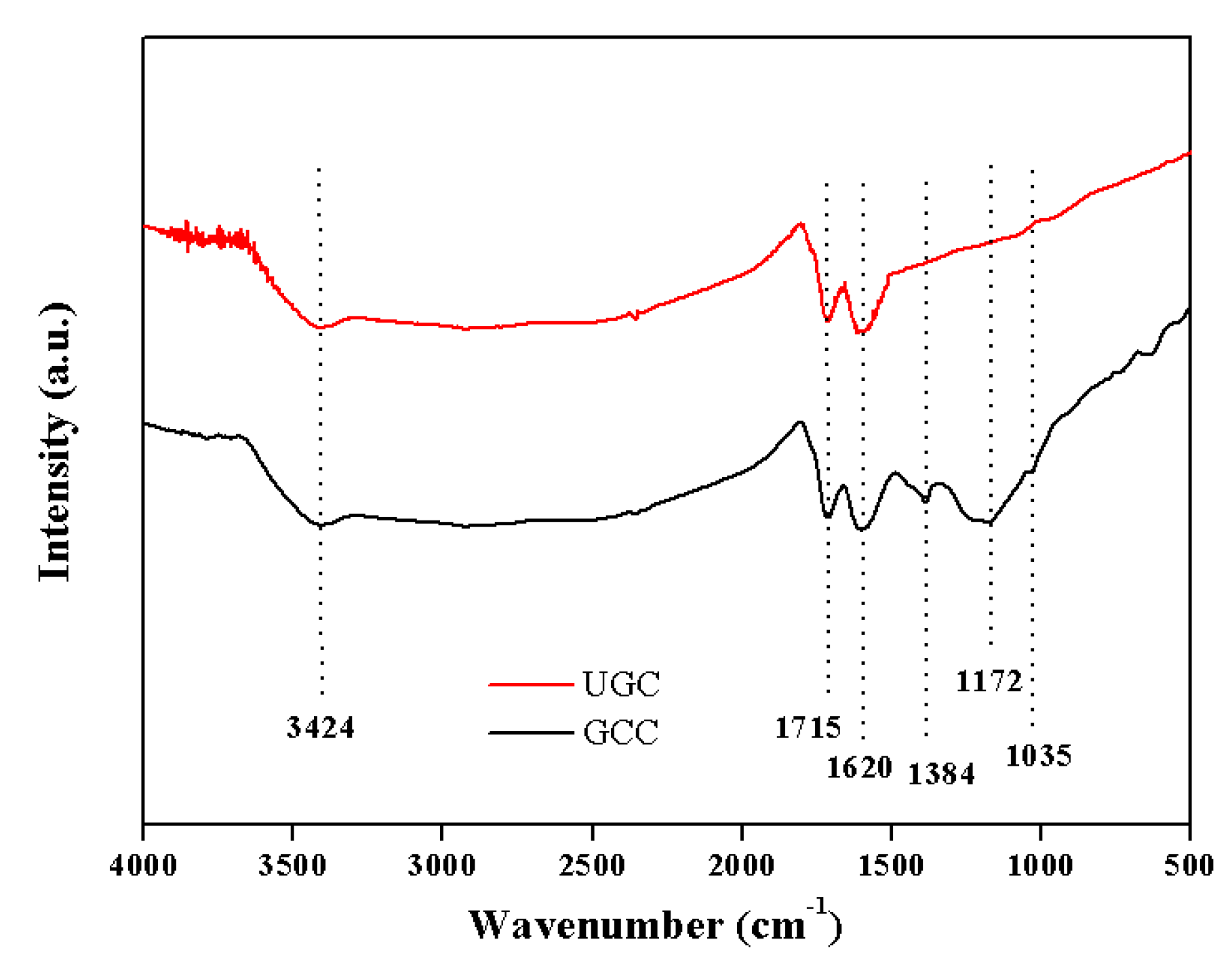 Molecules 24 01881 g002 Molecules 24 01881 g002