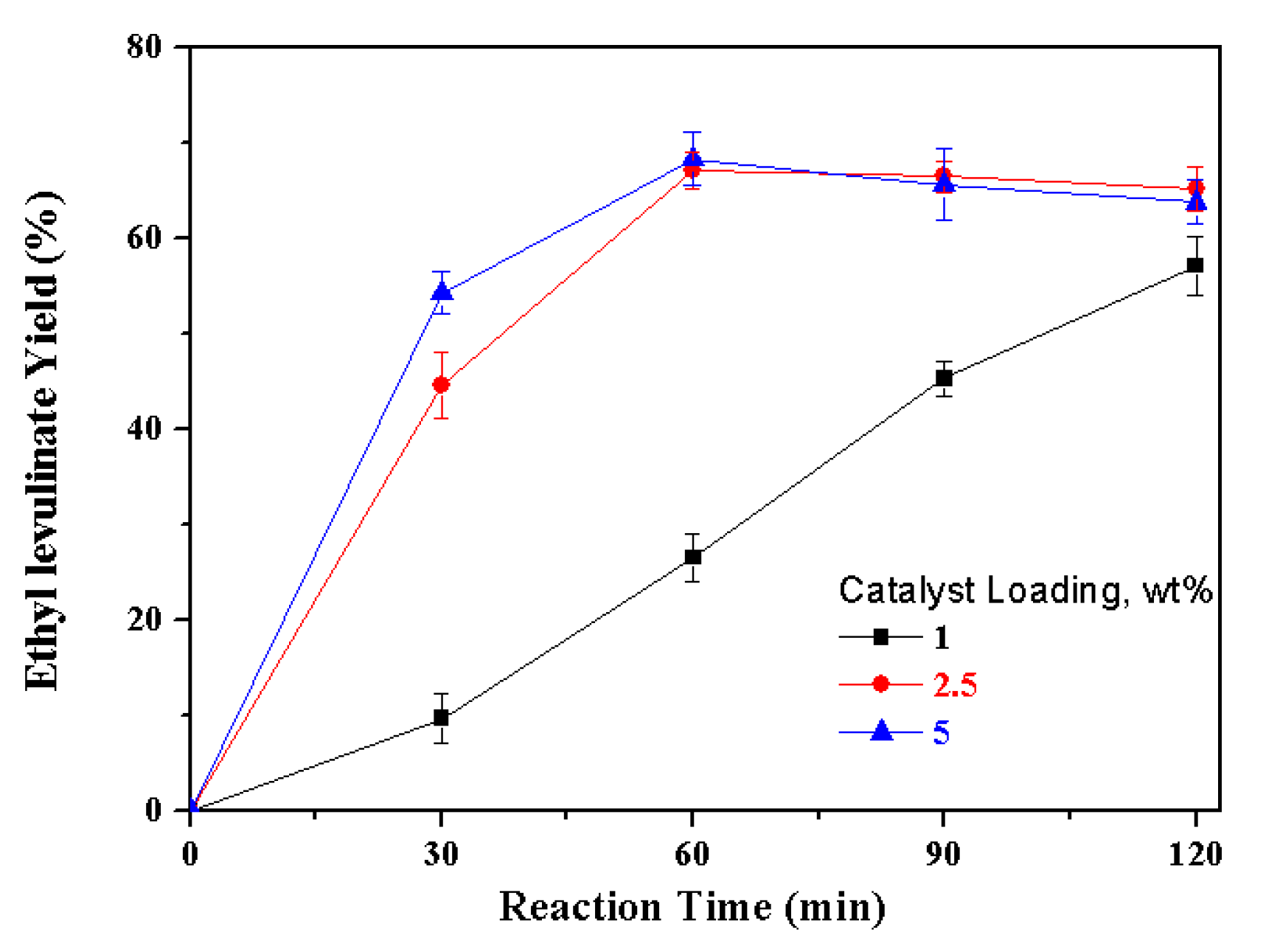Molecules 24 01881 g004 Molecules 24 01881 g004