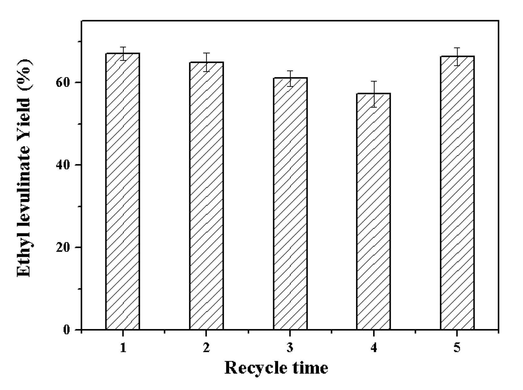 Molecules 24 01881 g005 Molecules 24 01881 g005