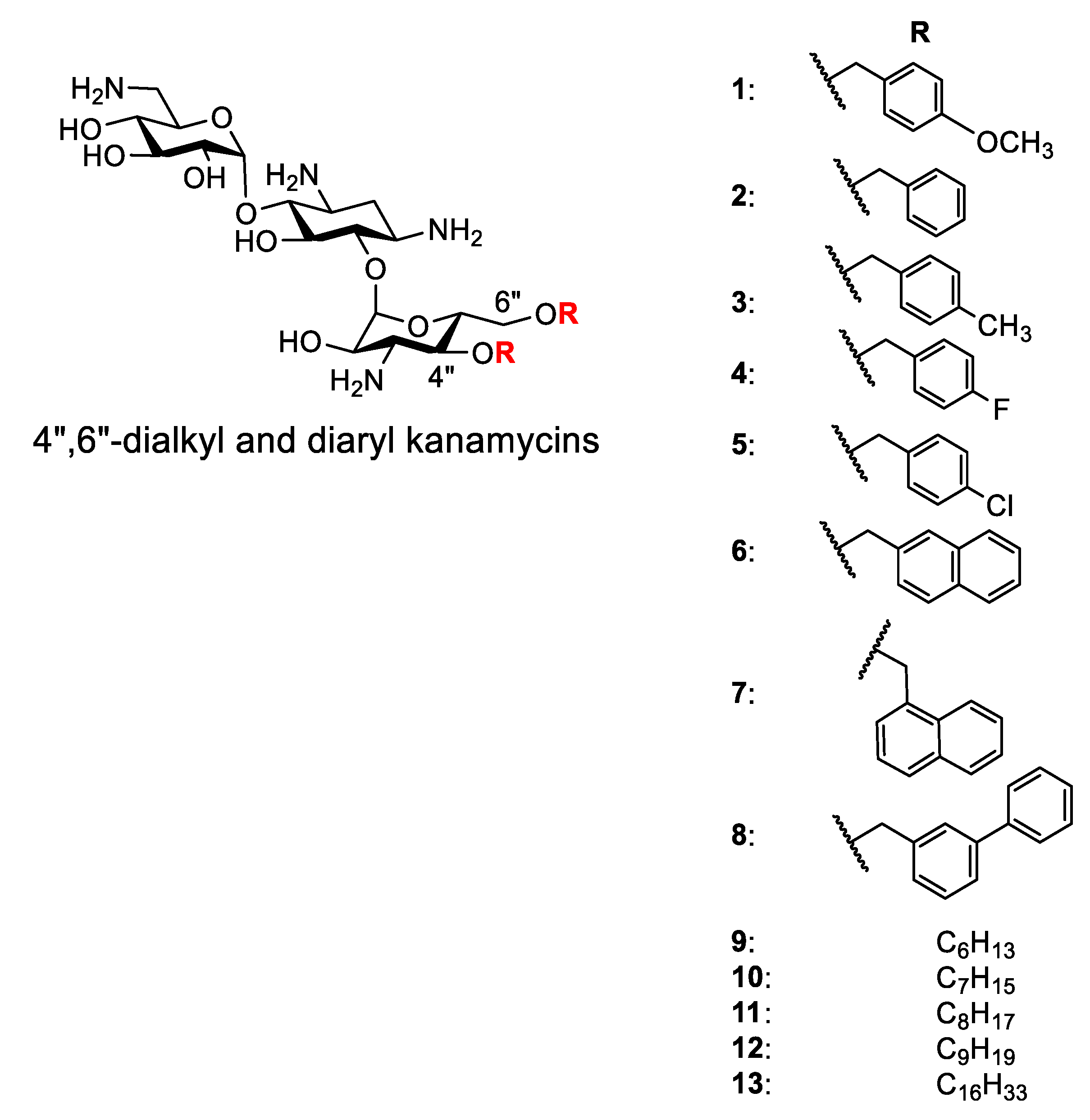 Molecules 24 01882 g003