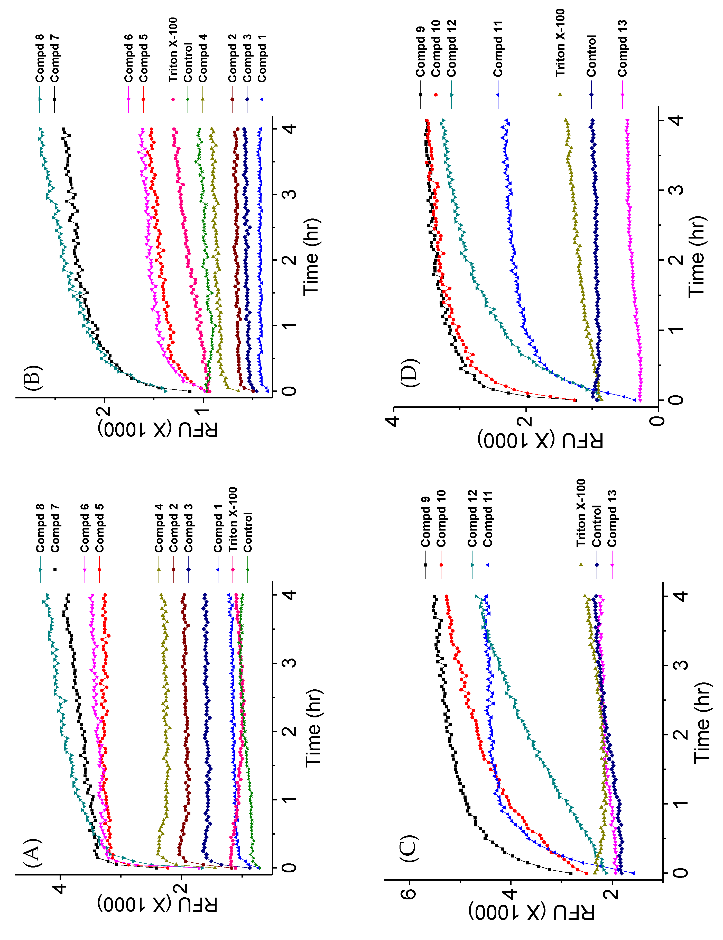 Molecules 24 01882 g006