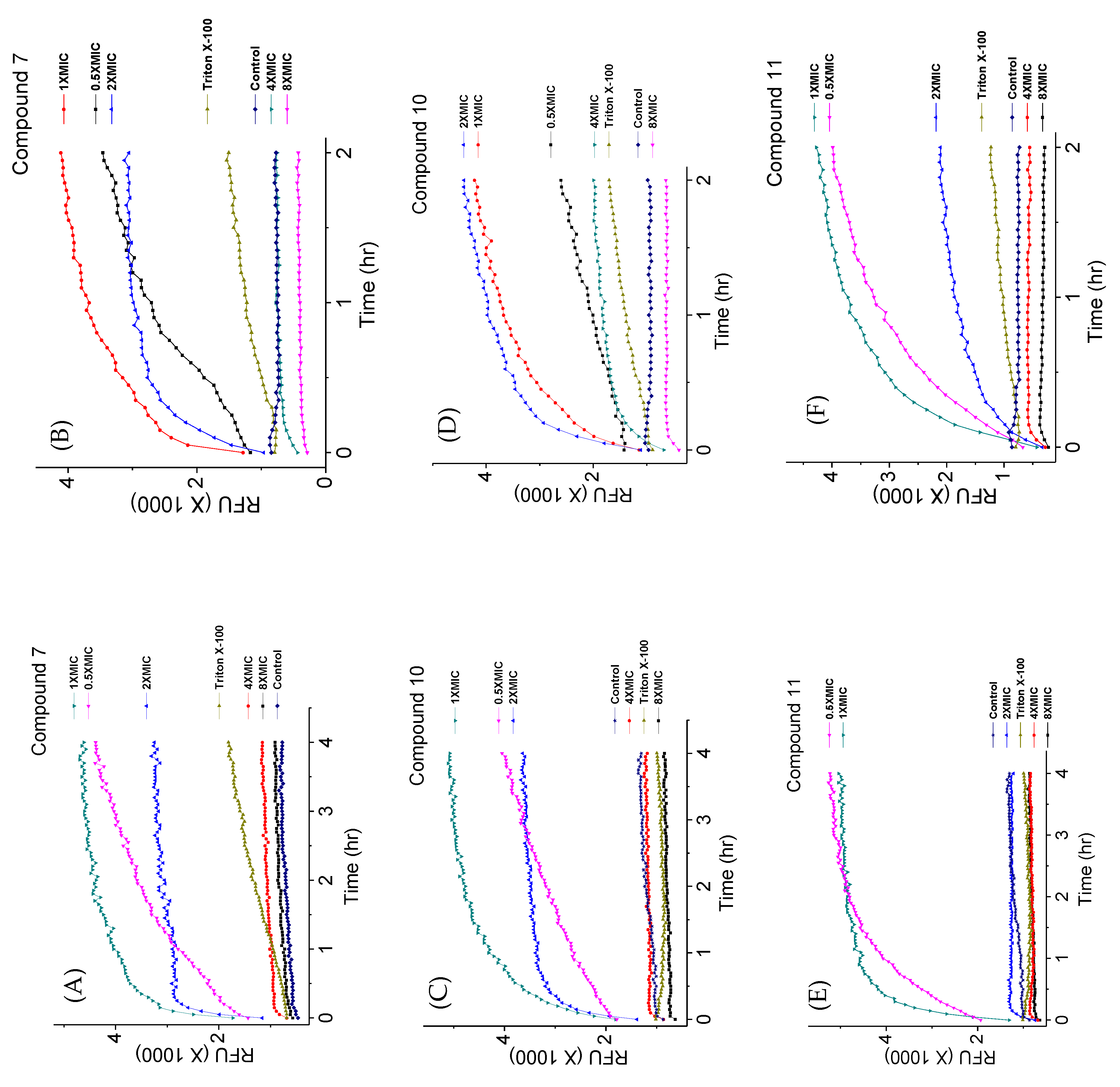 Molecules 24 01882 g007