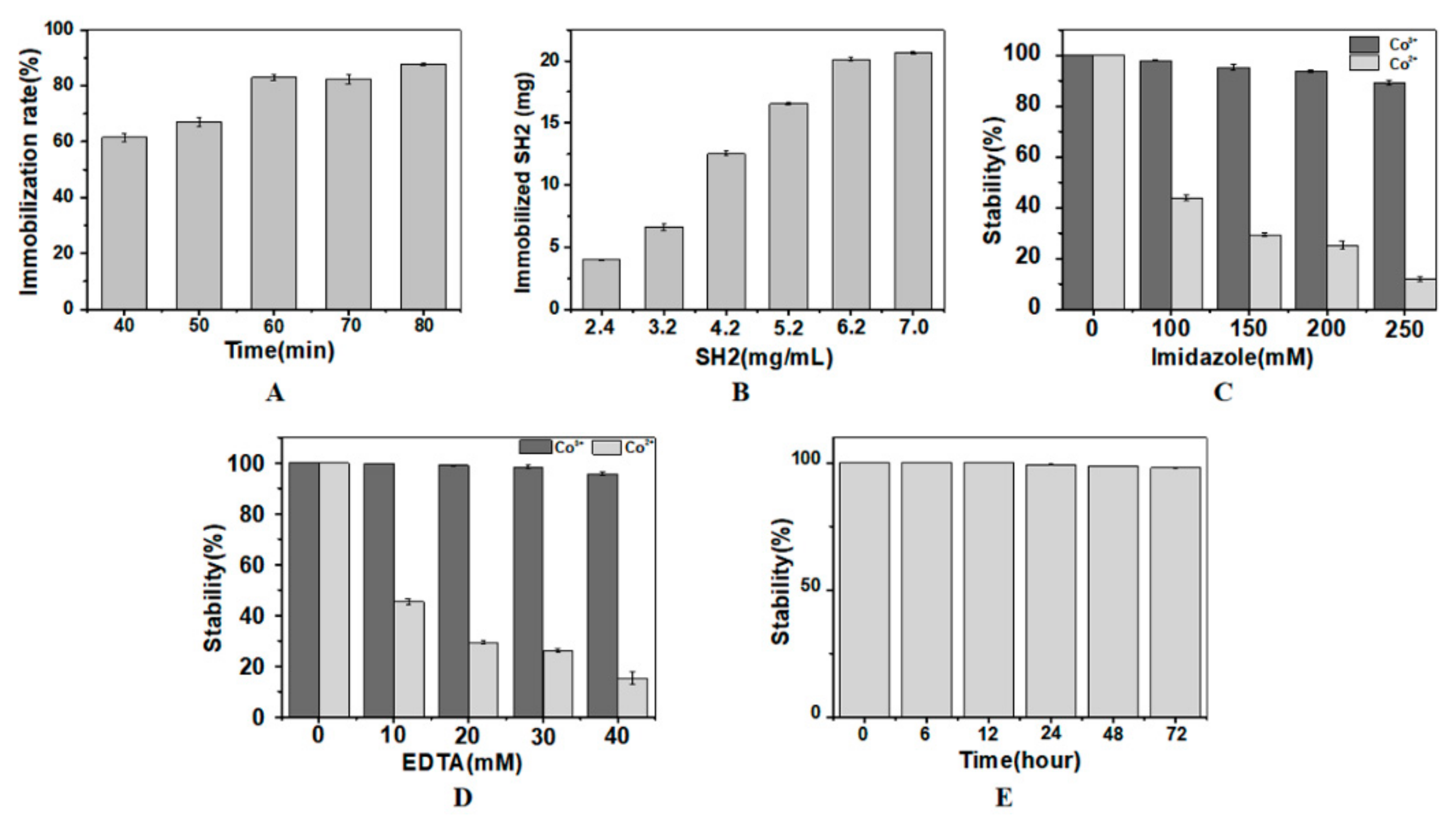 Molecules 24 01890 g002