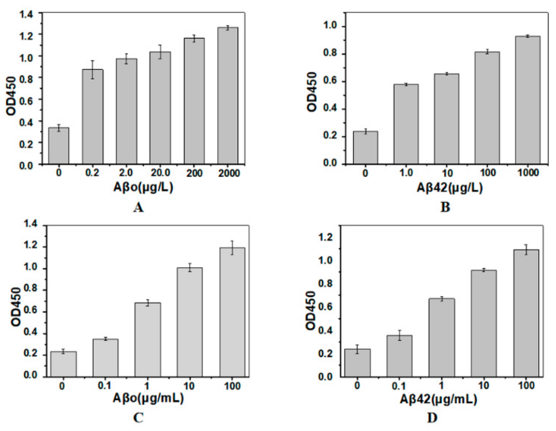 Molecules 24 01890 g003