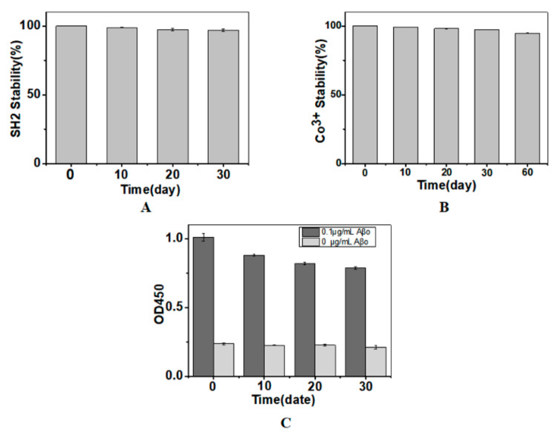 Molecules 24 01890 g004