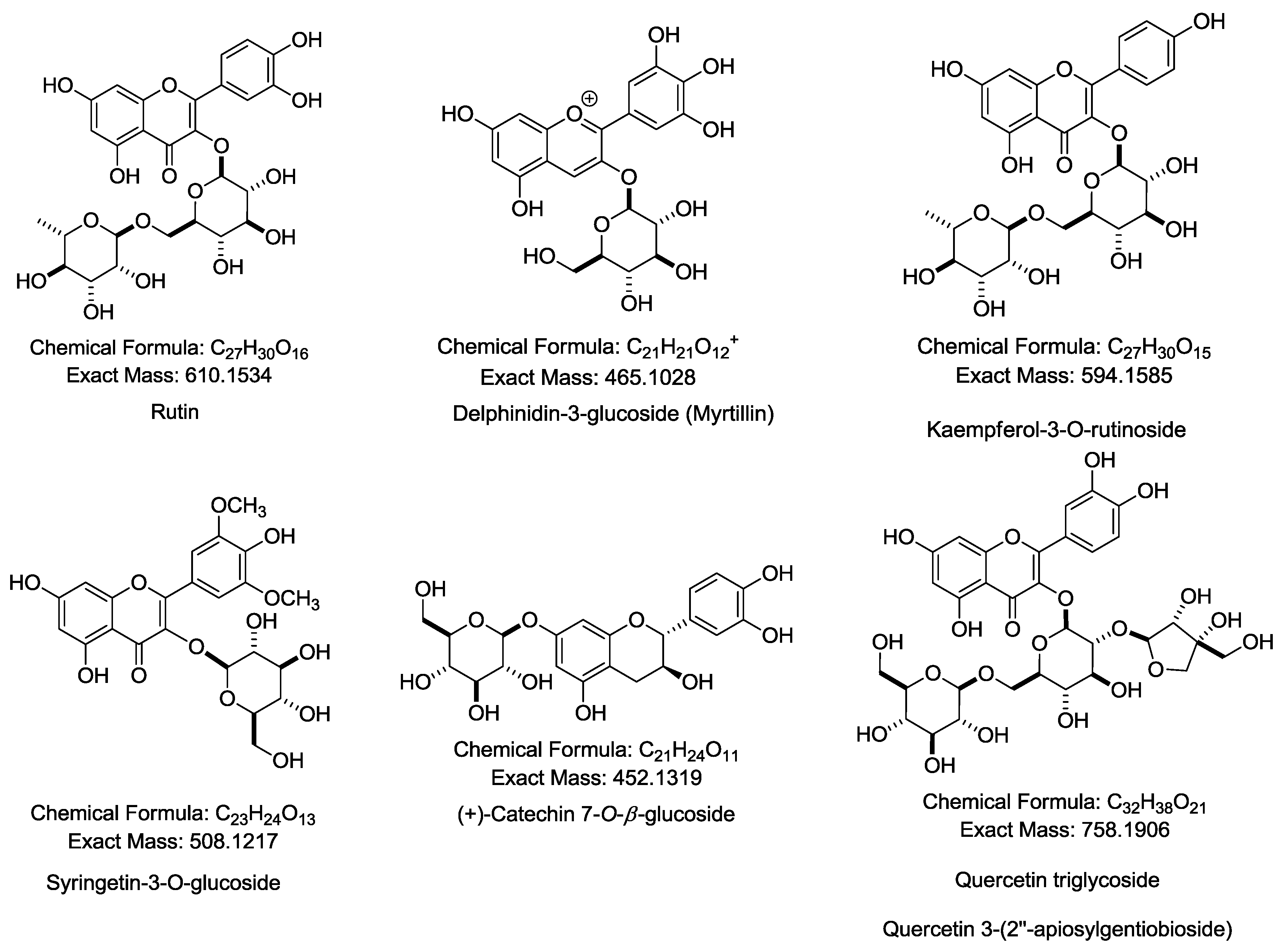 Molecules 24 01894 g002b Molecules 24 01894 g002b