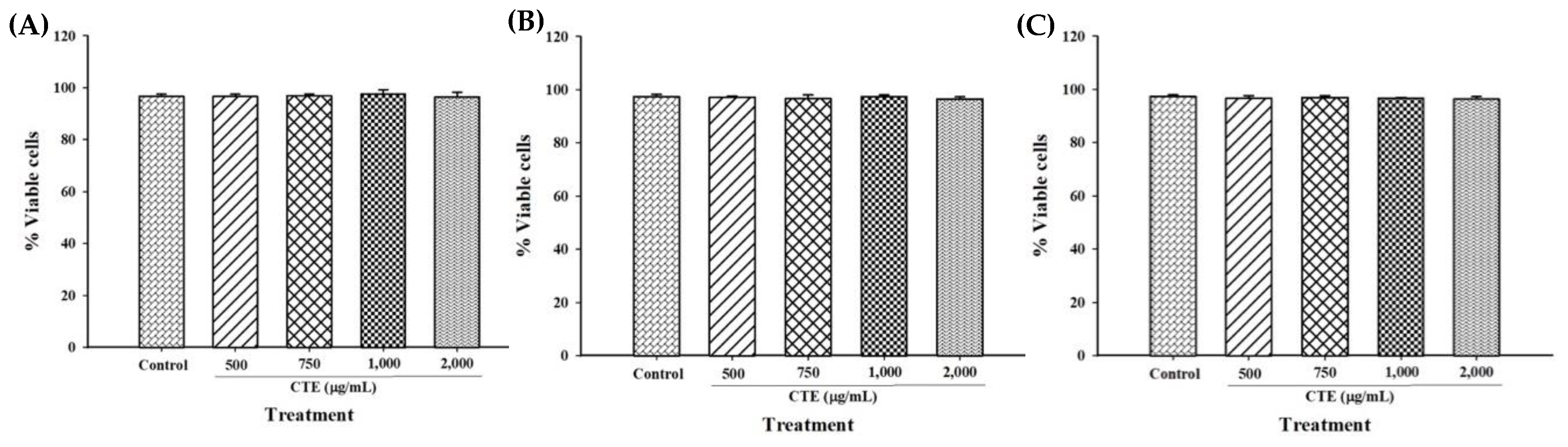 Molecules 24 01894 g003 Molecules 24 01894 g003