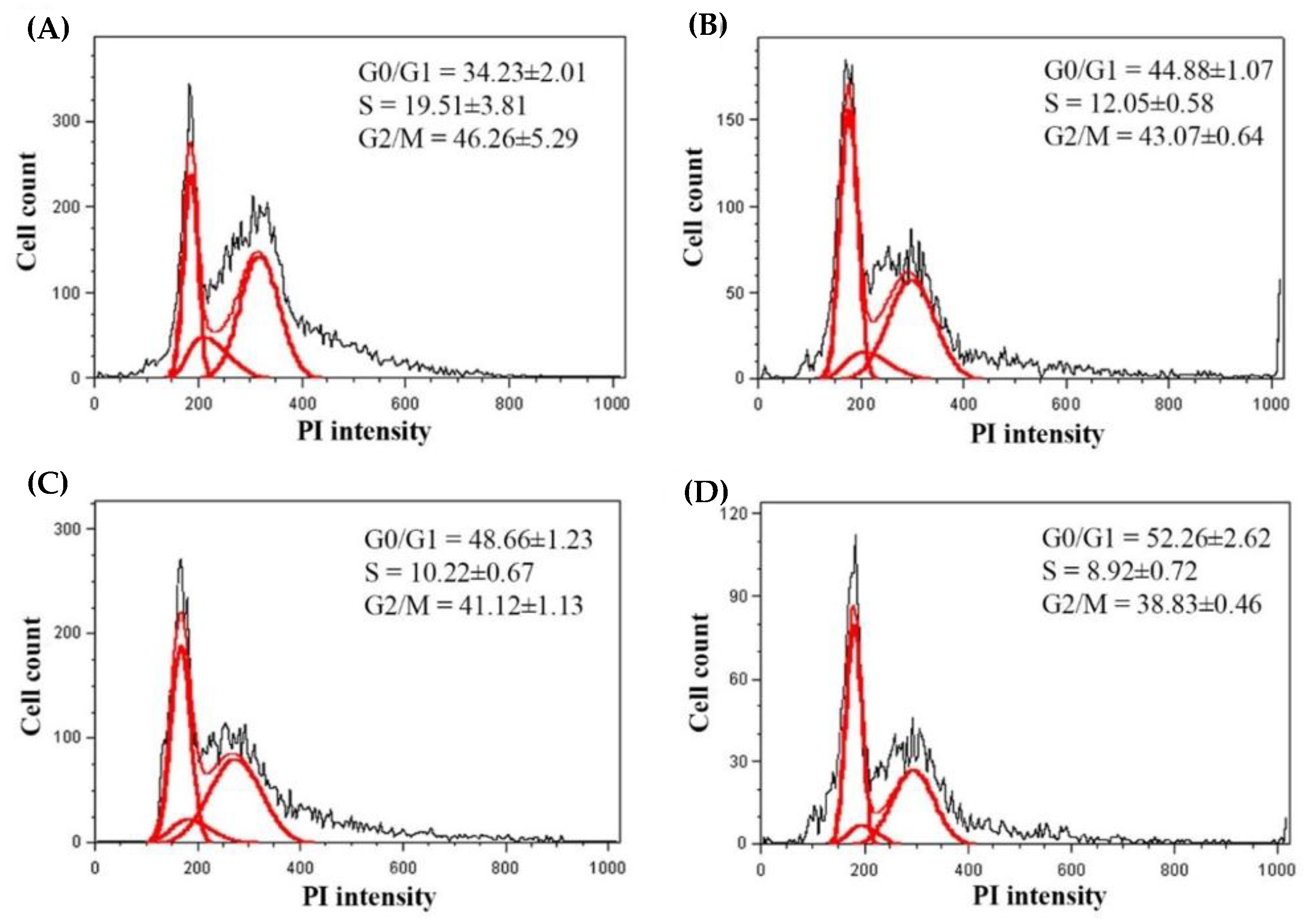 Molecules 24 01894 g004 Molecules 24 01894 g004