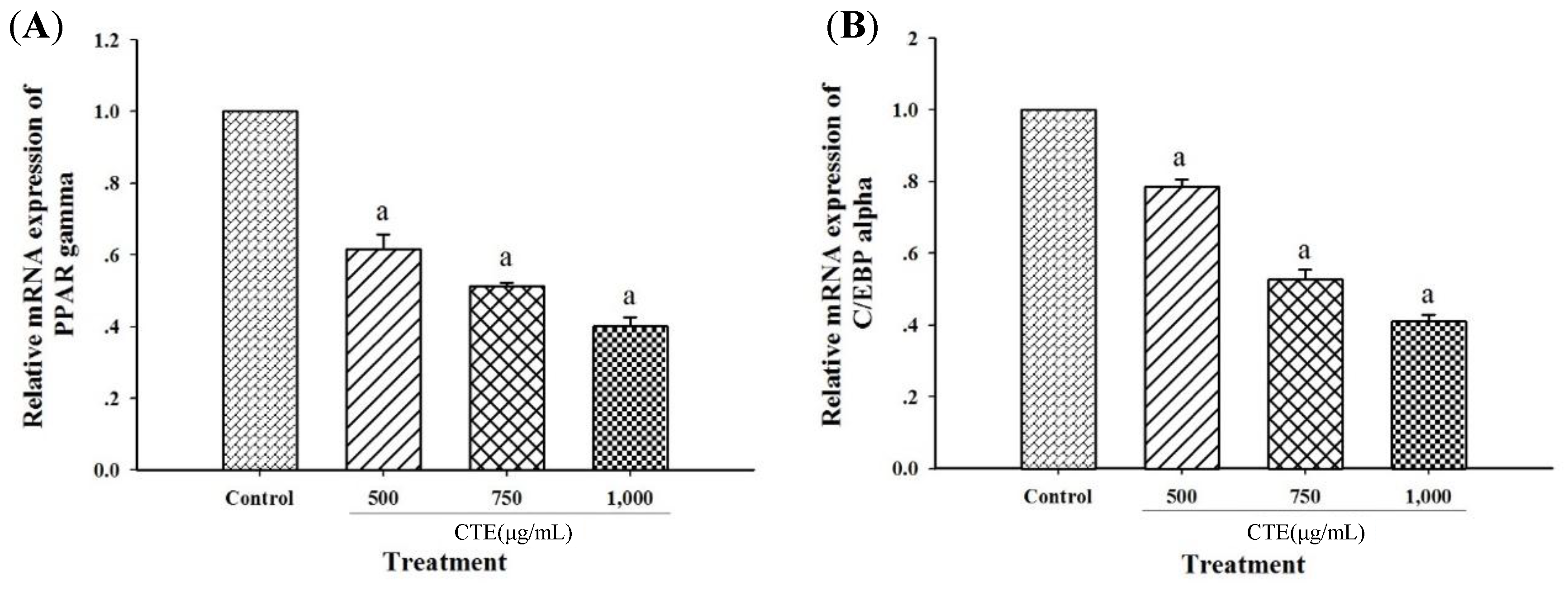 Molecules 24 01894 g007 Molecules 24 01894 g007