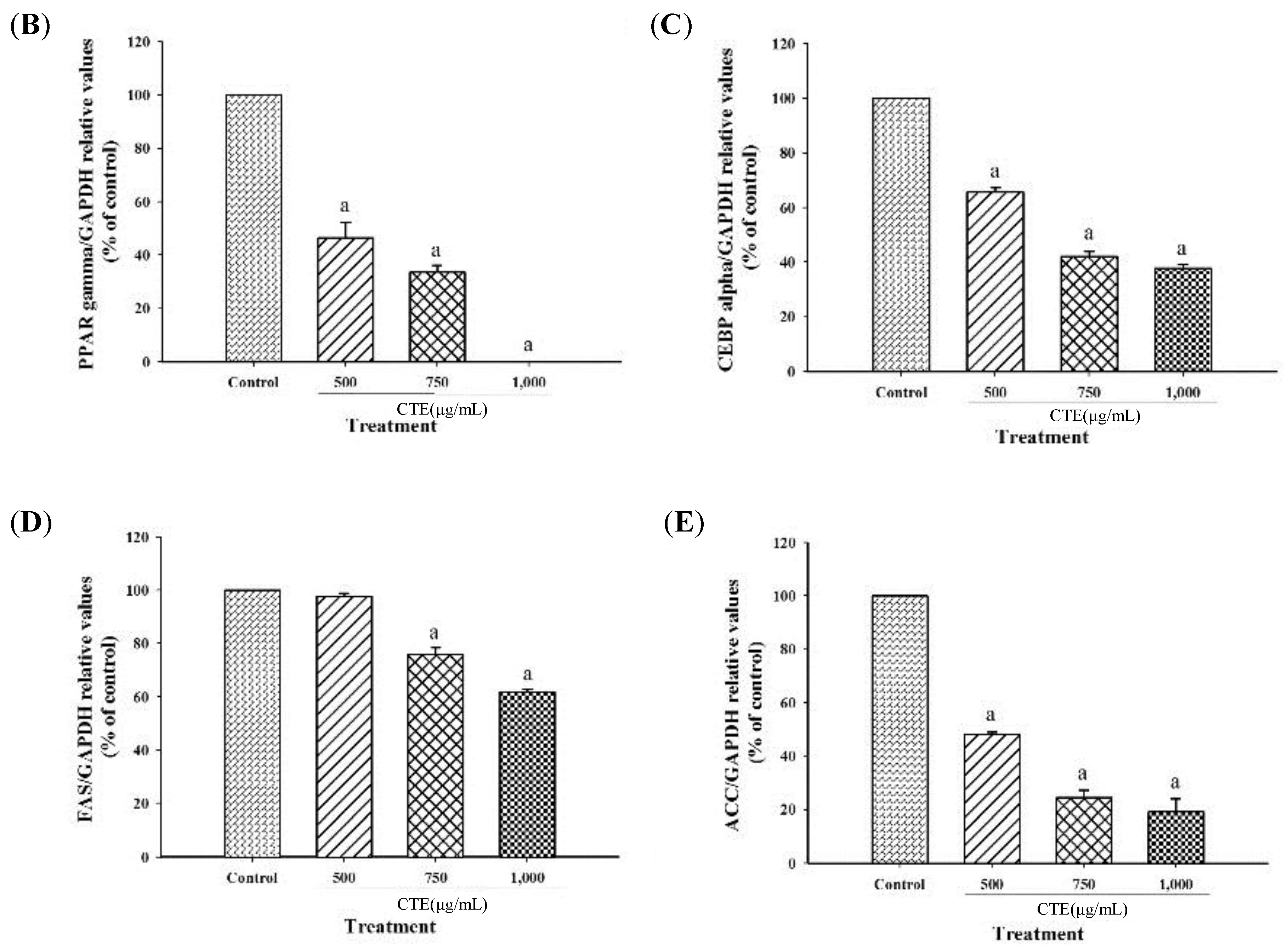Molecules 24 01894 g008b Molecules 24 01894 g008b