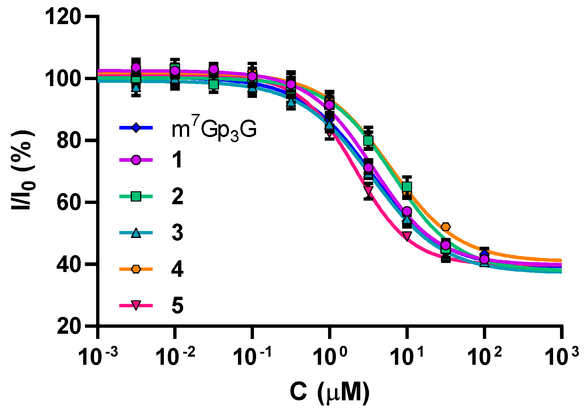 Molecules 24 01899 g002