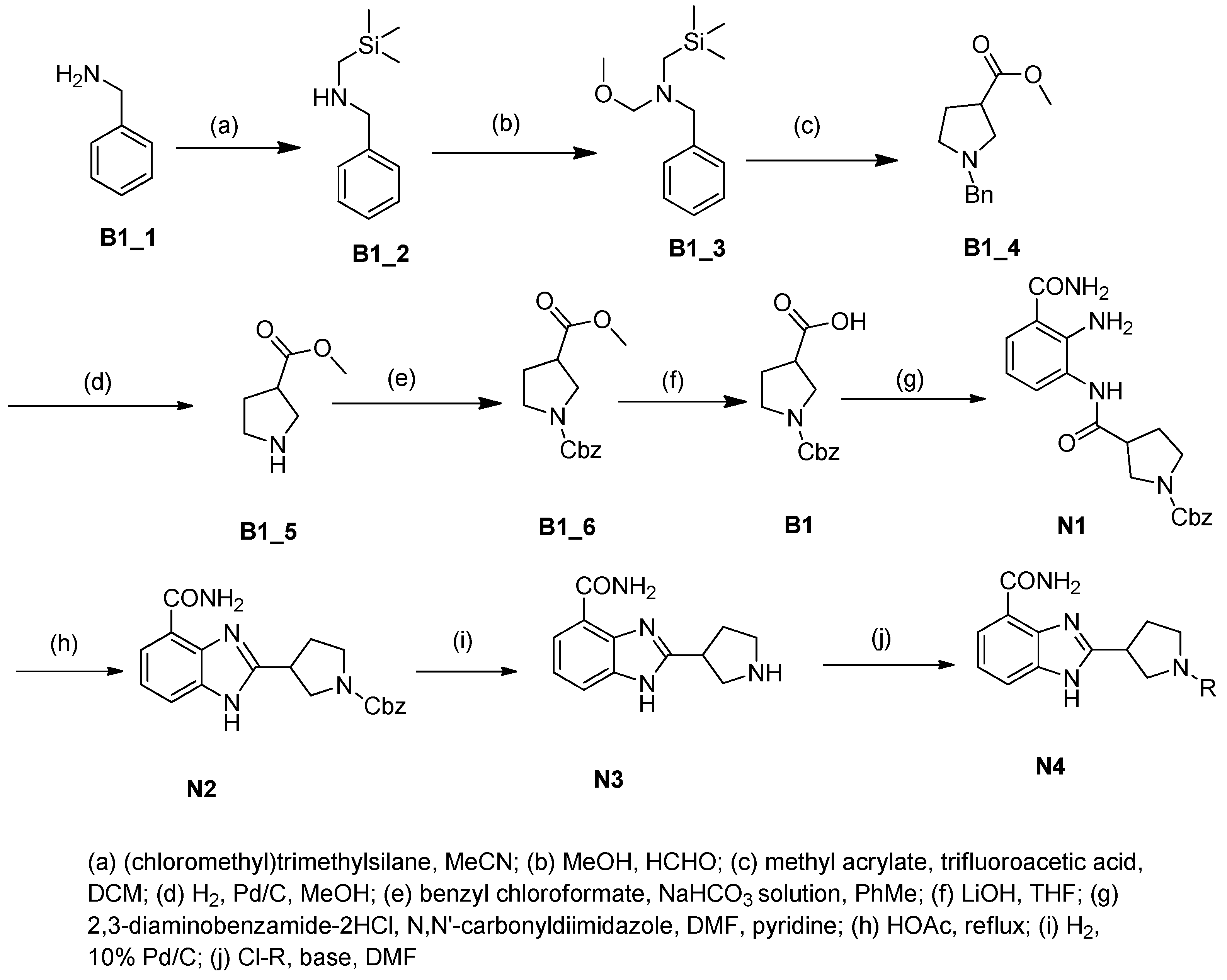 Molecules 24 01901 sch001