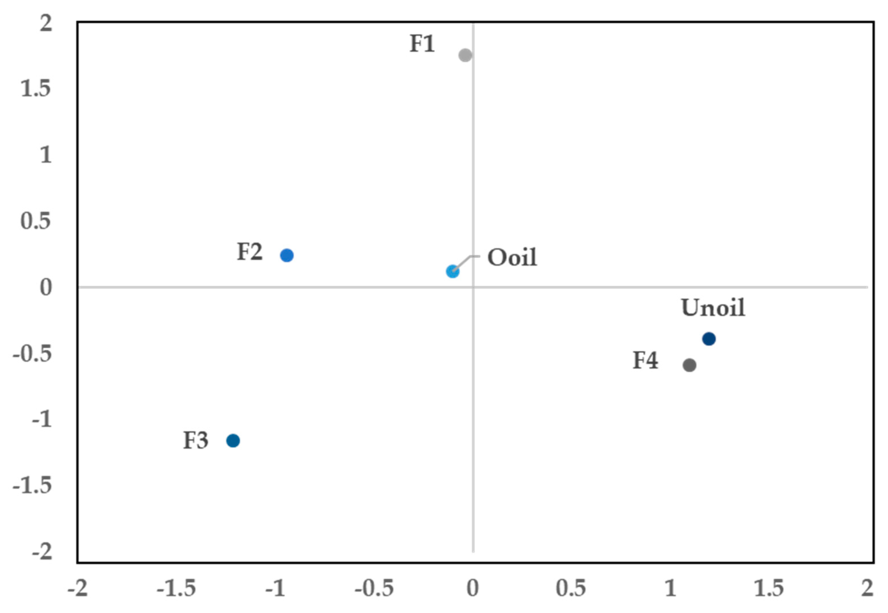 Molecules 24 01904 g003