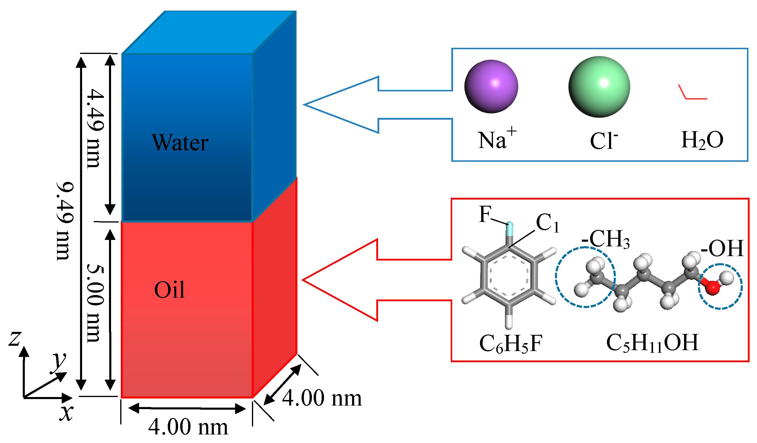 Molecules 24 01905 g001
