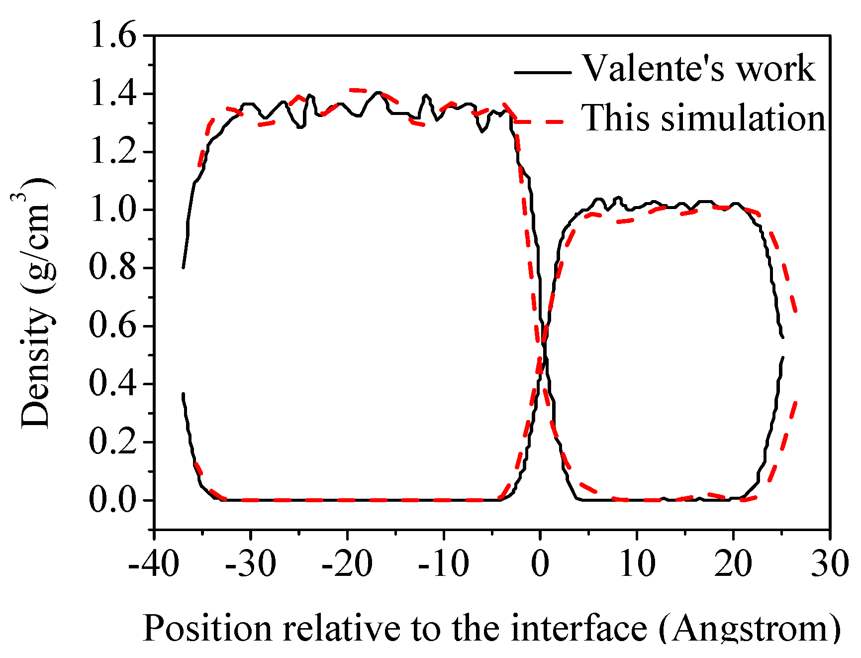 Molecules 24 01905 g002