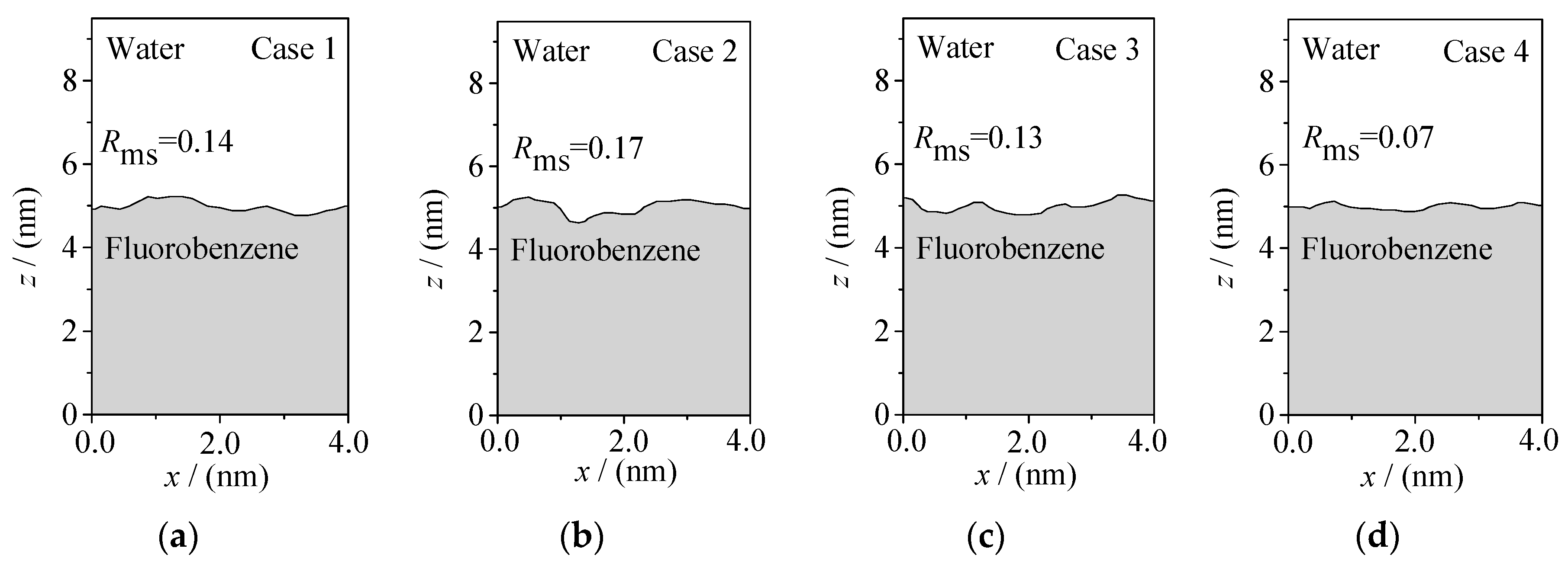 Molecules 24 01905 g006