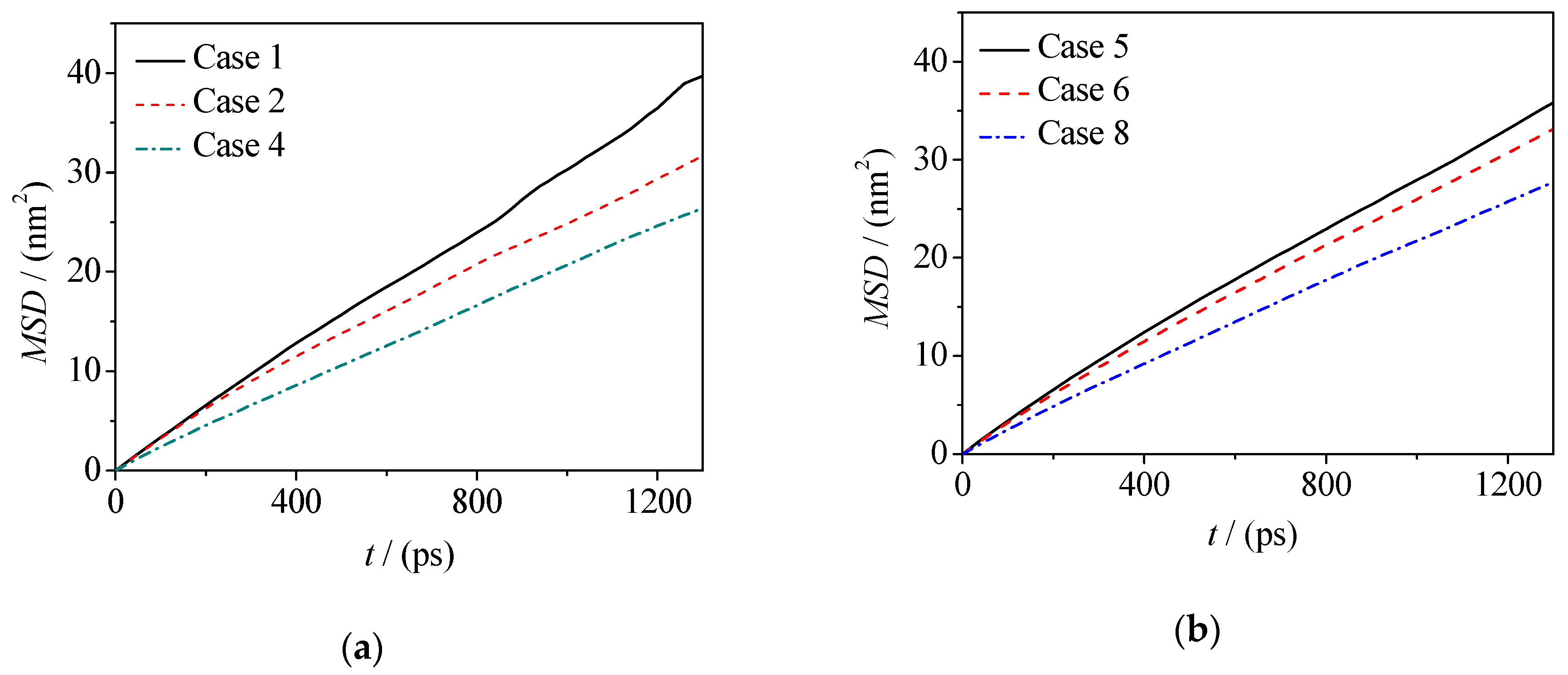 Molecules 24 01905 g008