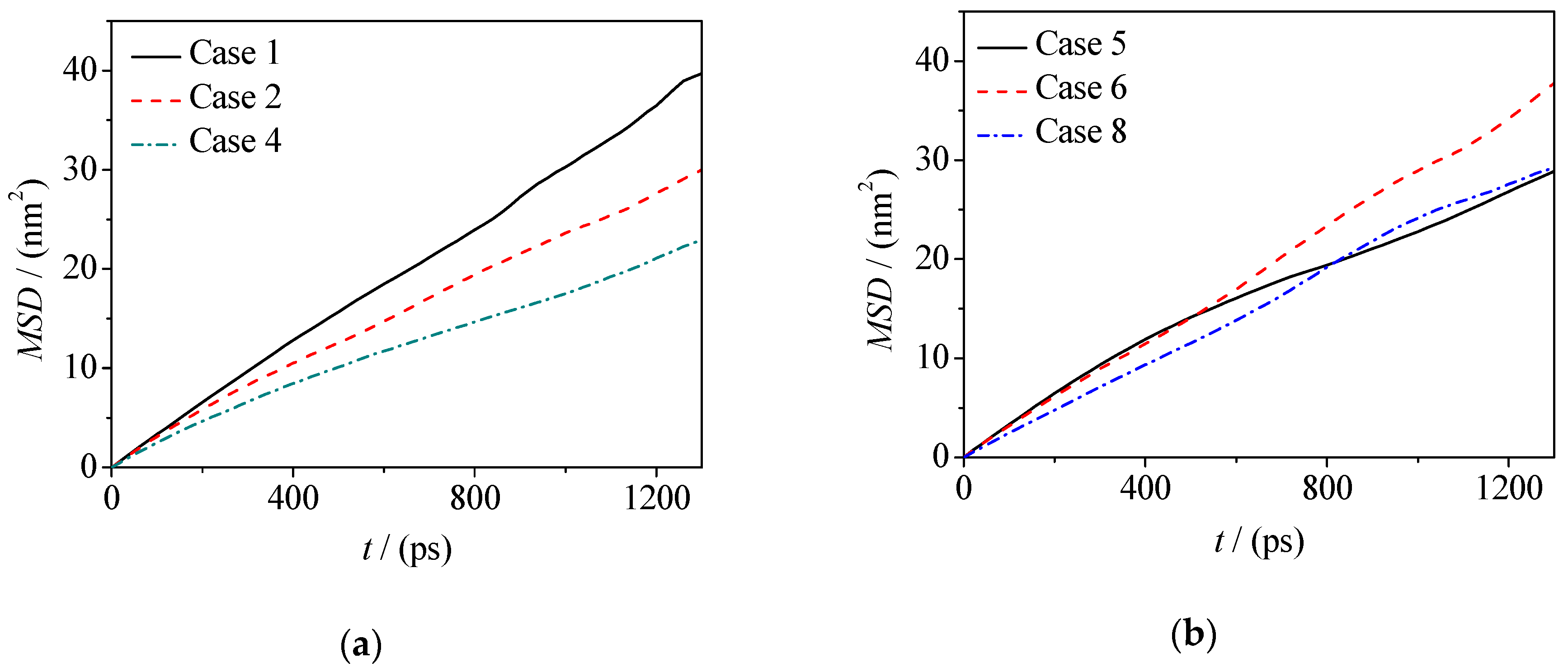 Molecules 24 01905 g009