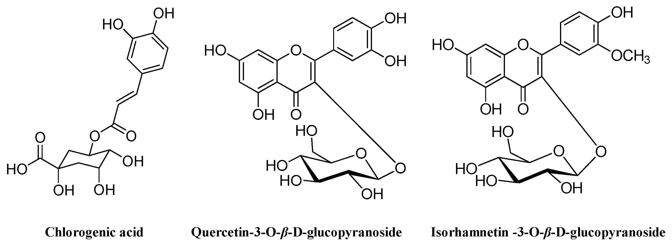 Molecules 24 01907 g001
