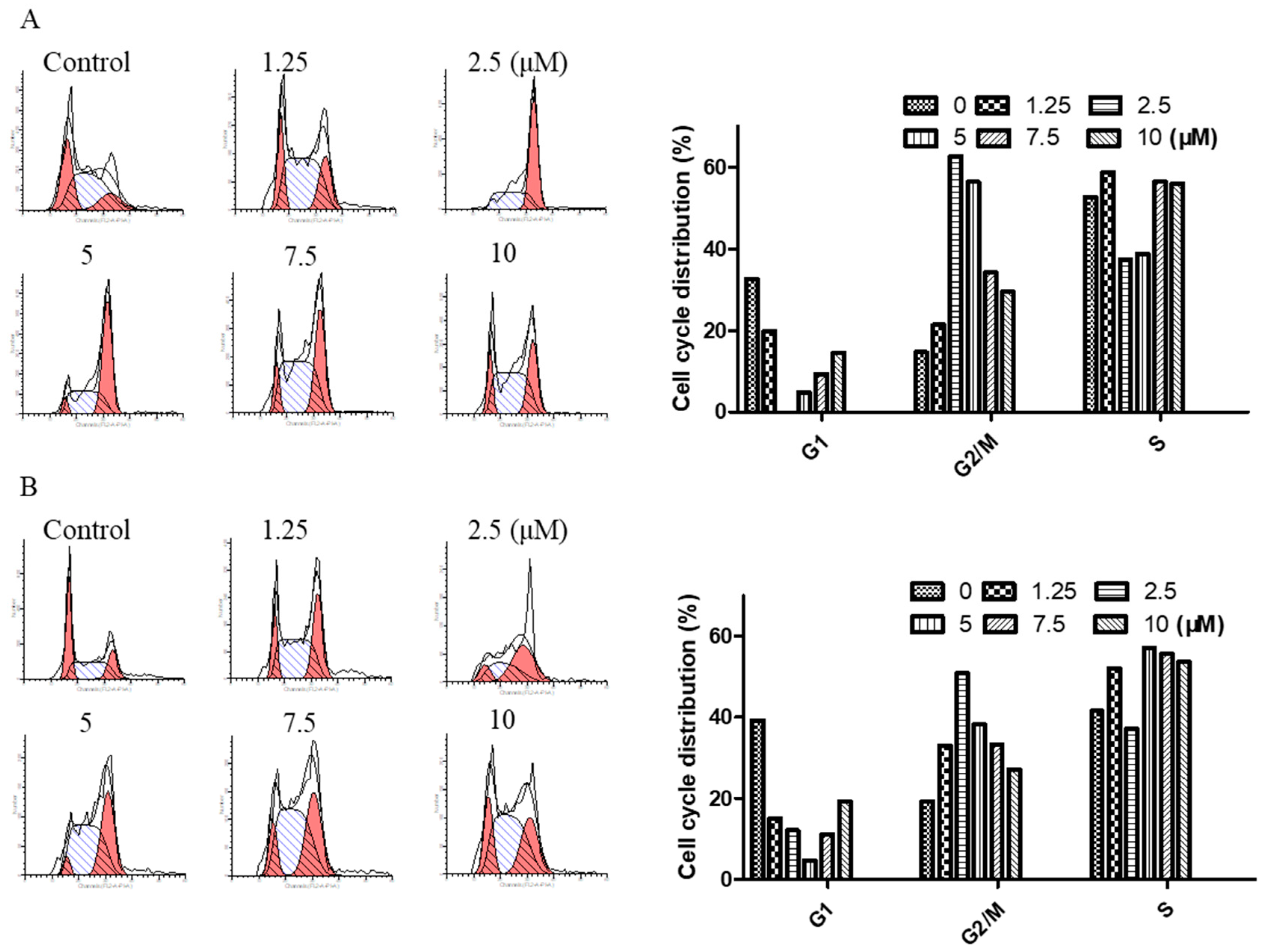 Molecules 24 01908 g004