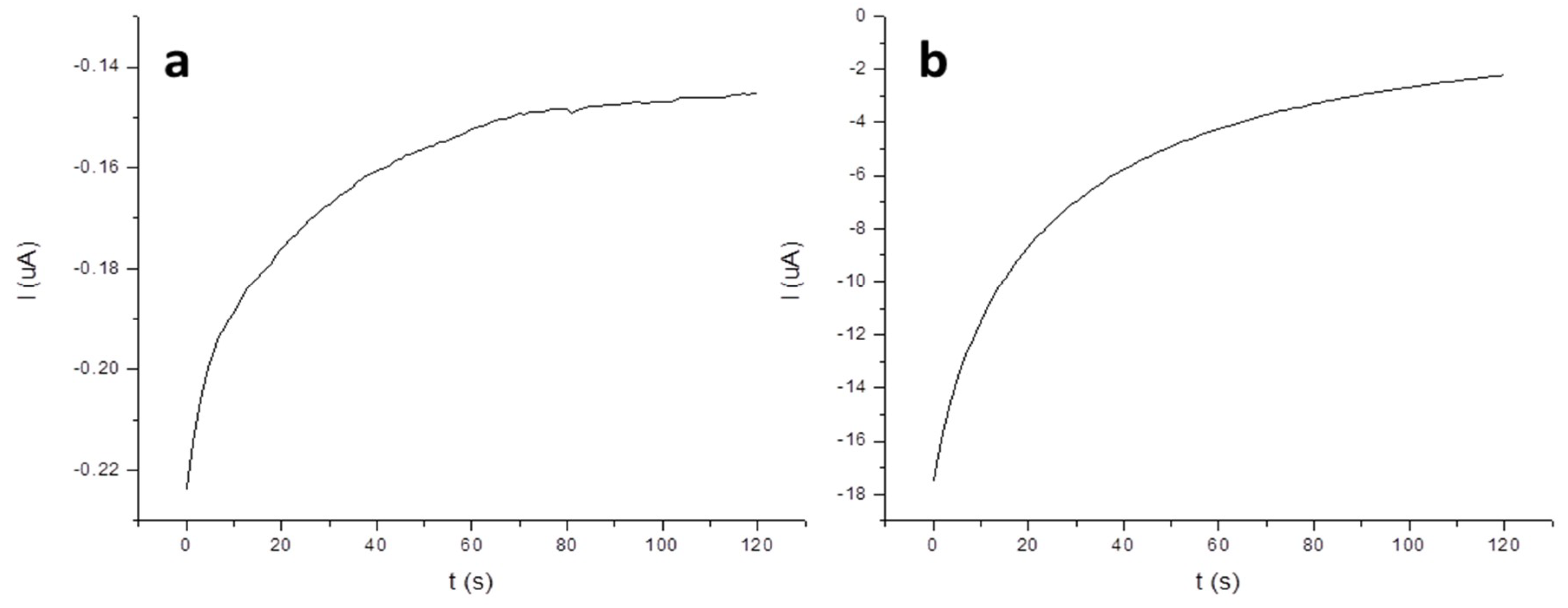 Molecules 24 01910 g004 Molecules 24 01910 g004
