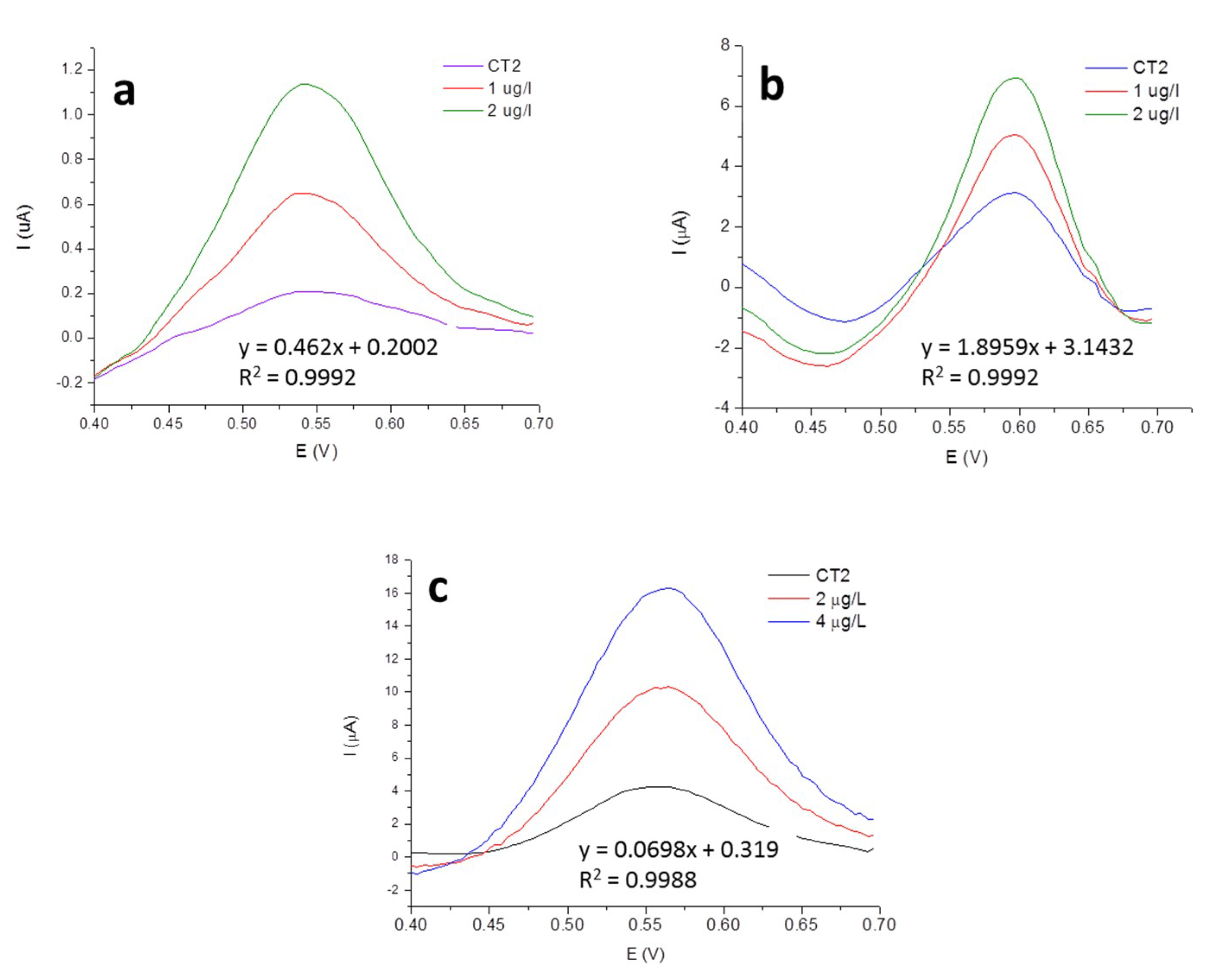 Molecules 24 01910 g005 Molecules 24 01910 g005