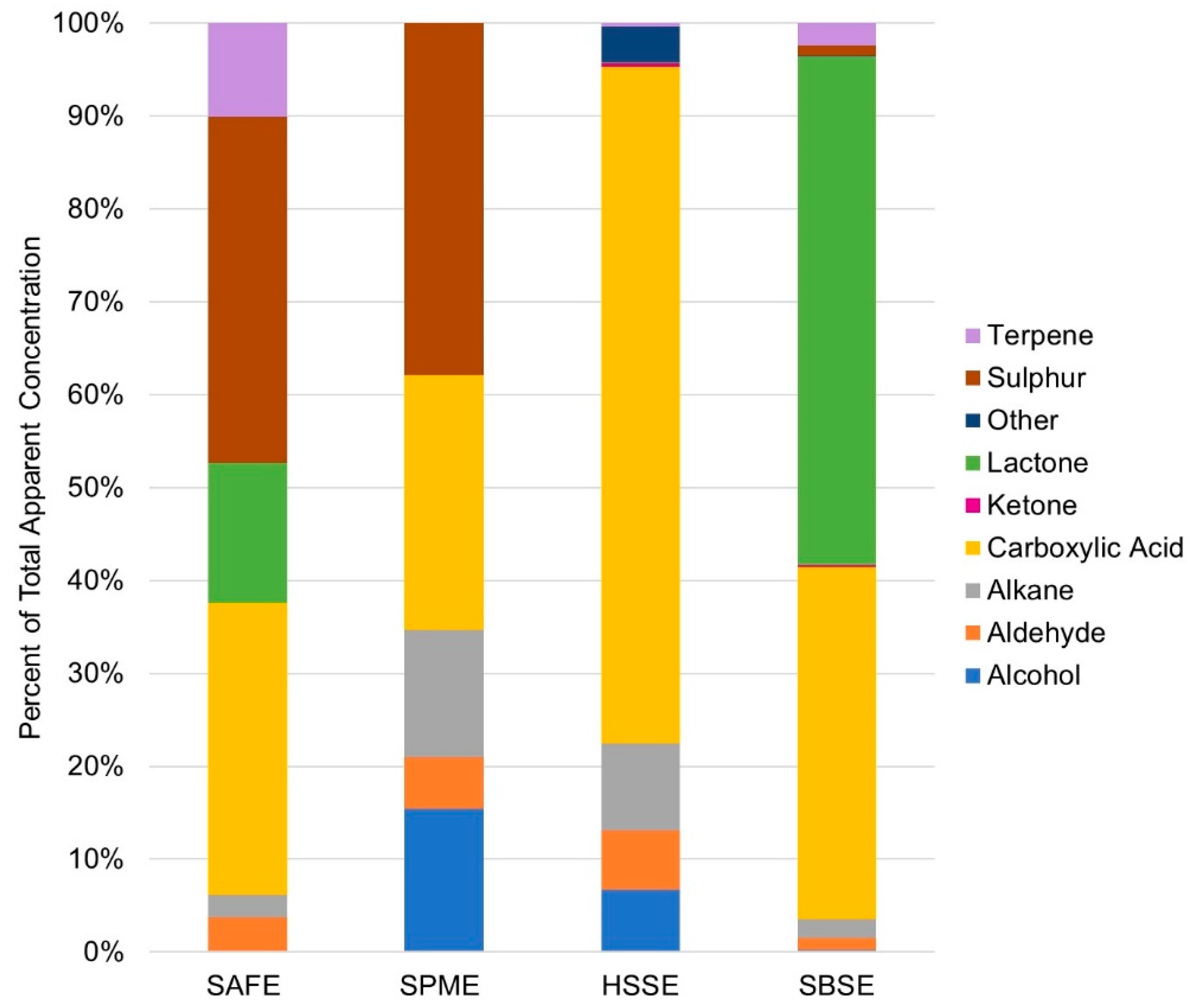 Molecules 24 01917 g001