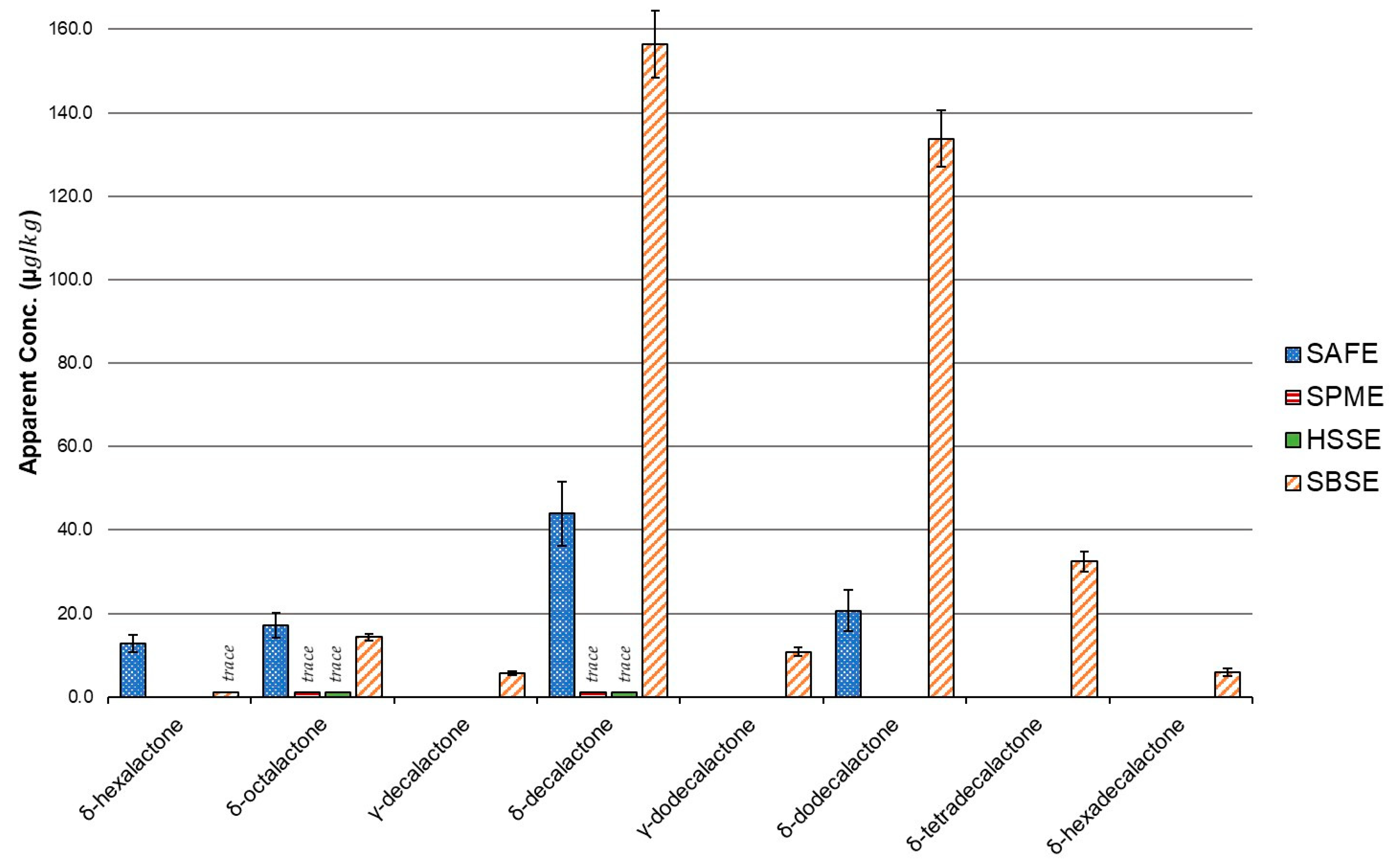Molecules 24 01917 g002