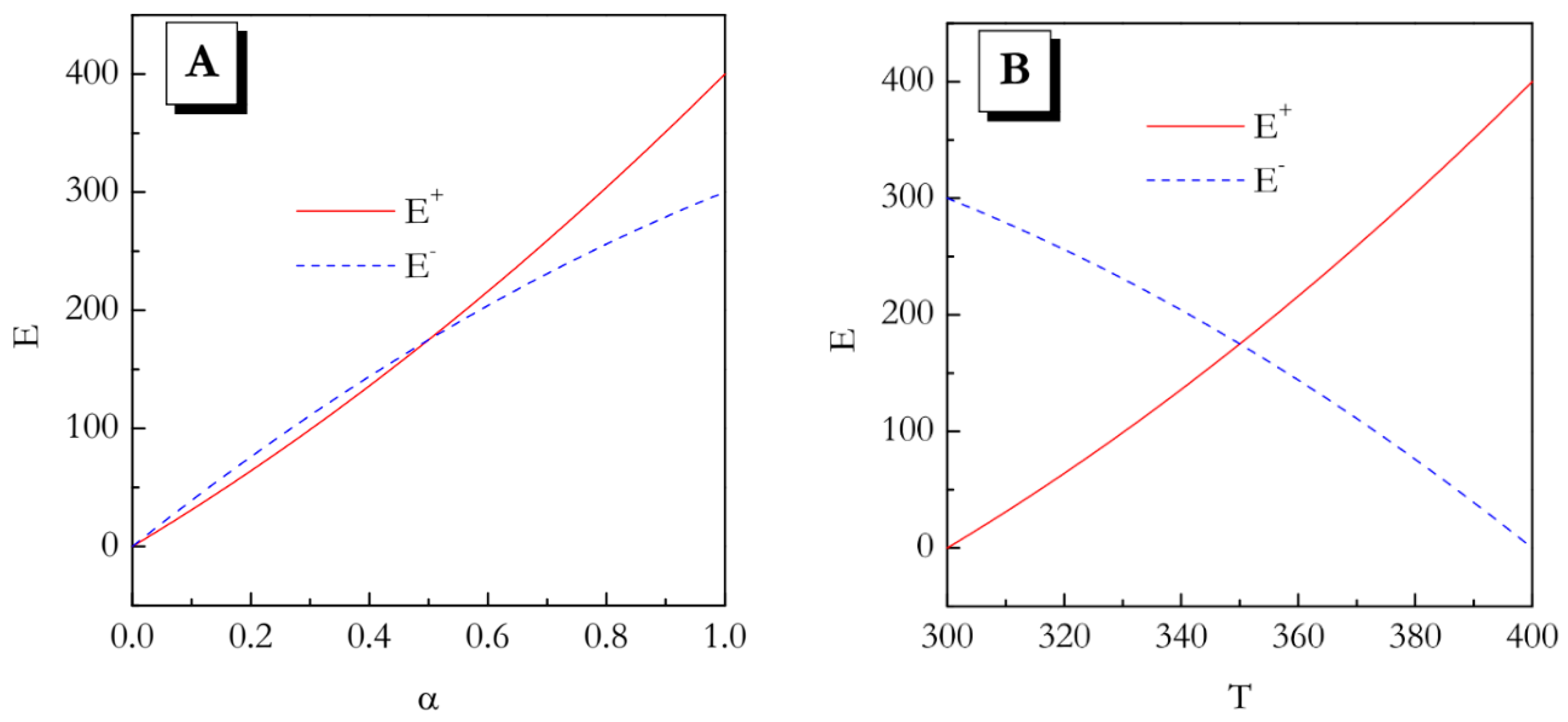 Molecules 24 01918 g001