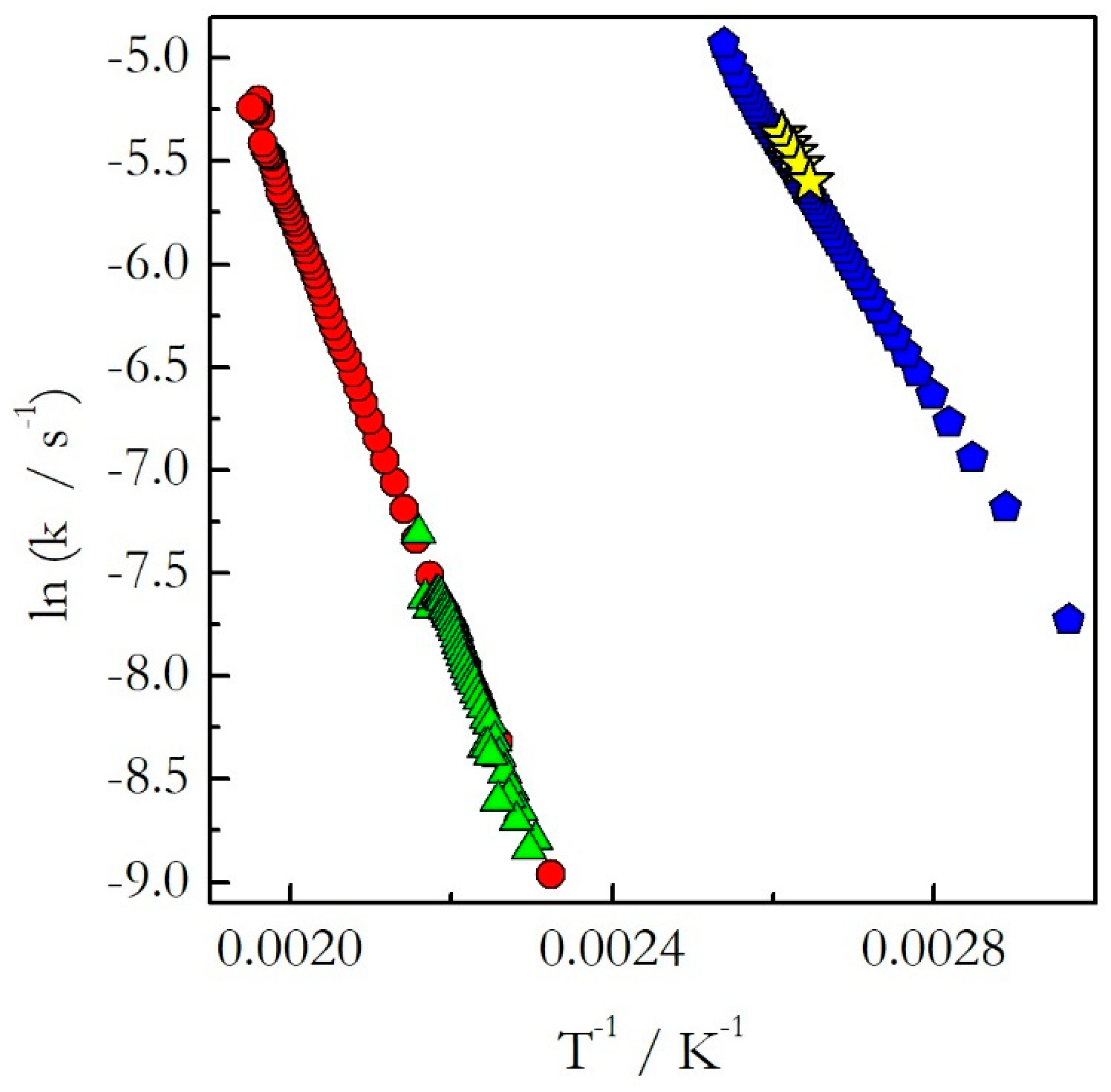Molecules 24 01918 g004