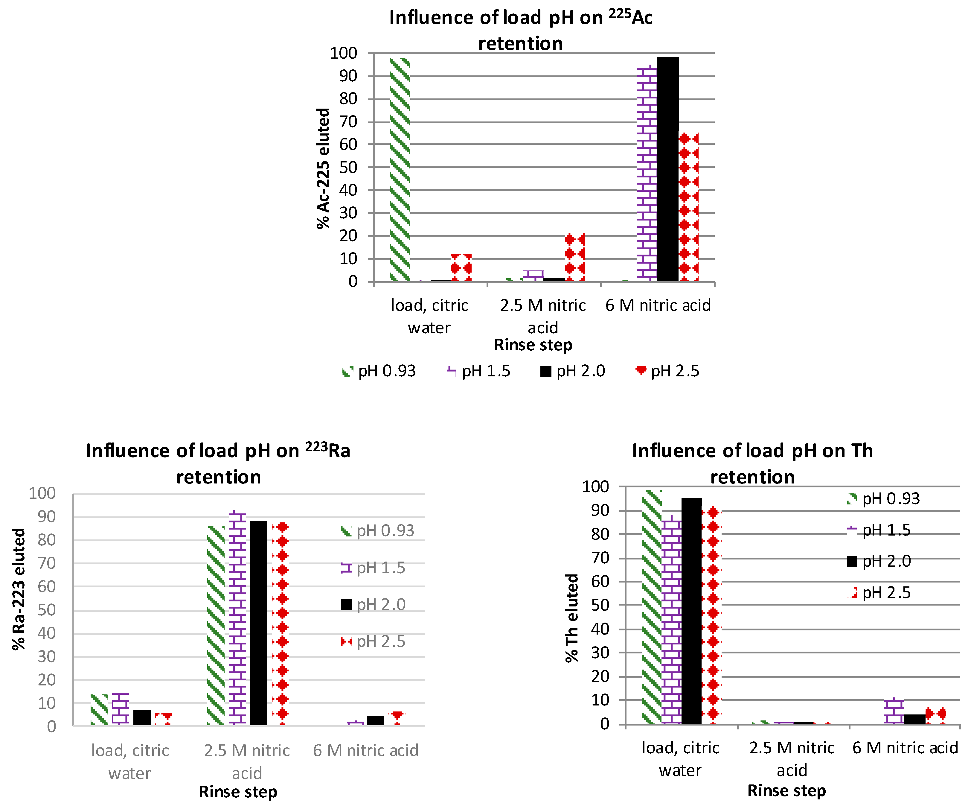 Molecules 24 01921 g002
