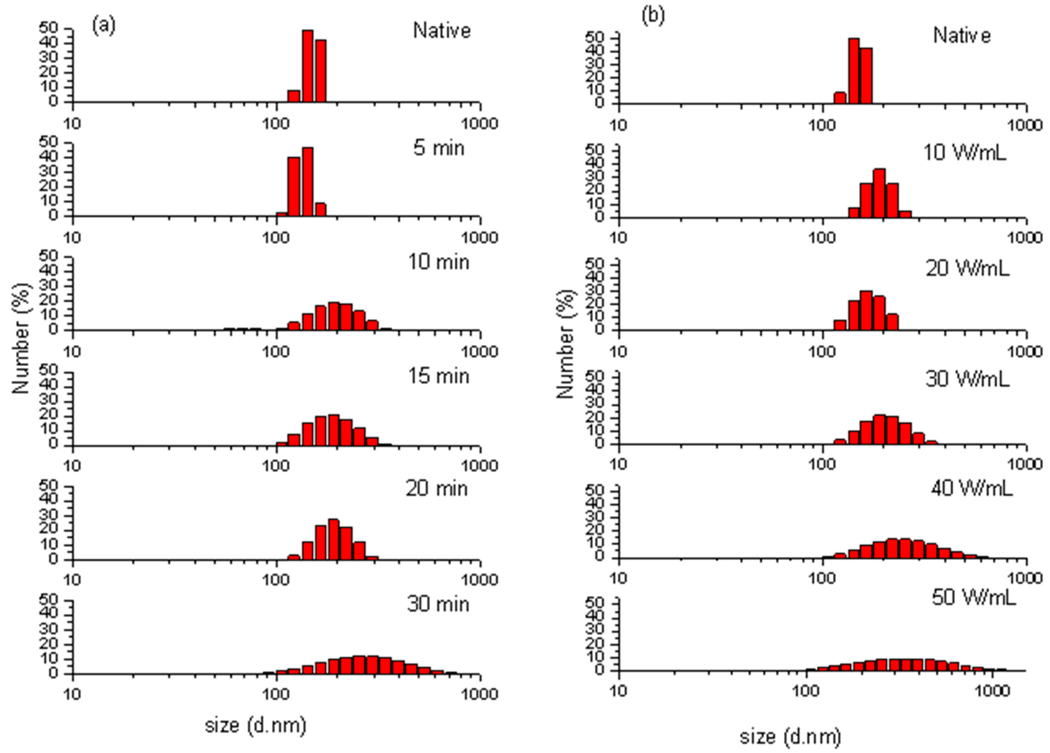 Molecules 24 01922 g003