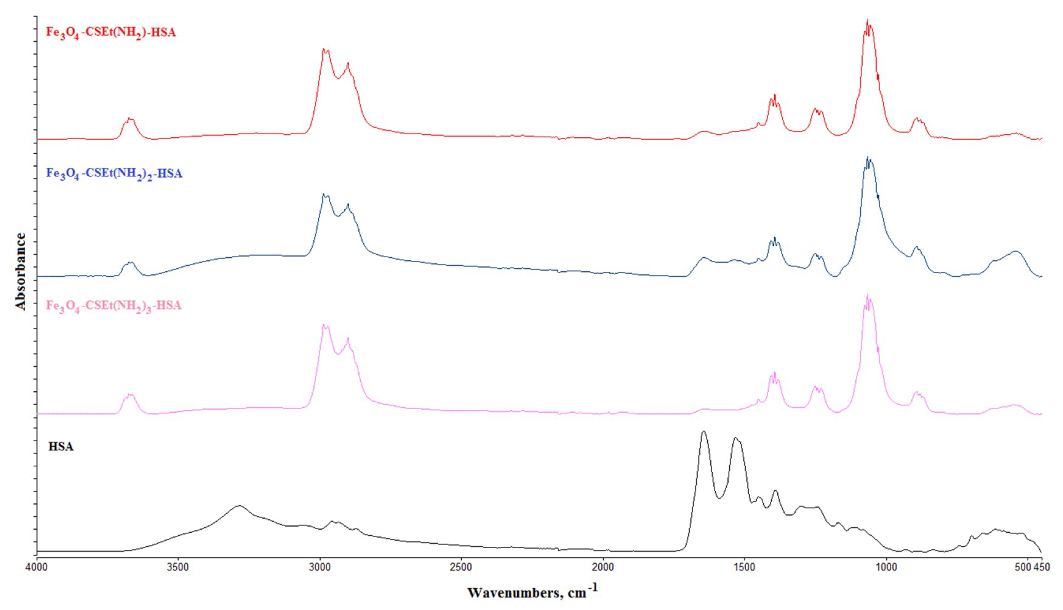 Molecules 24 01925 g008